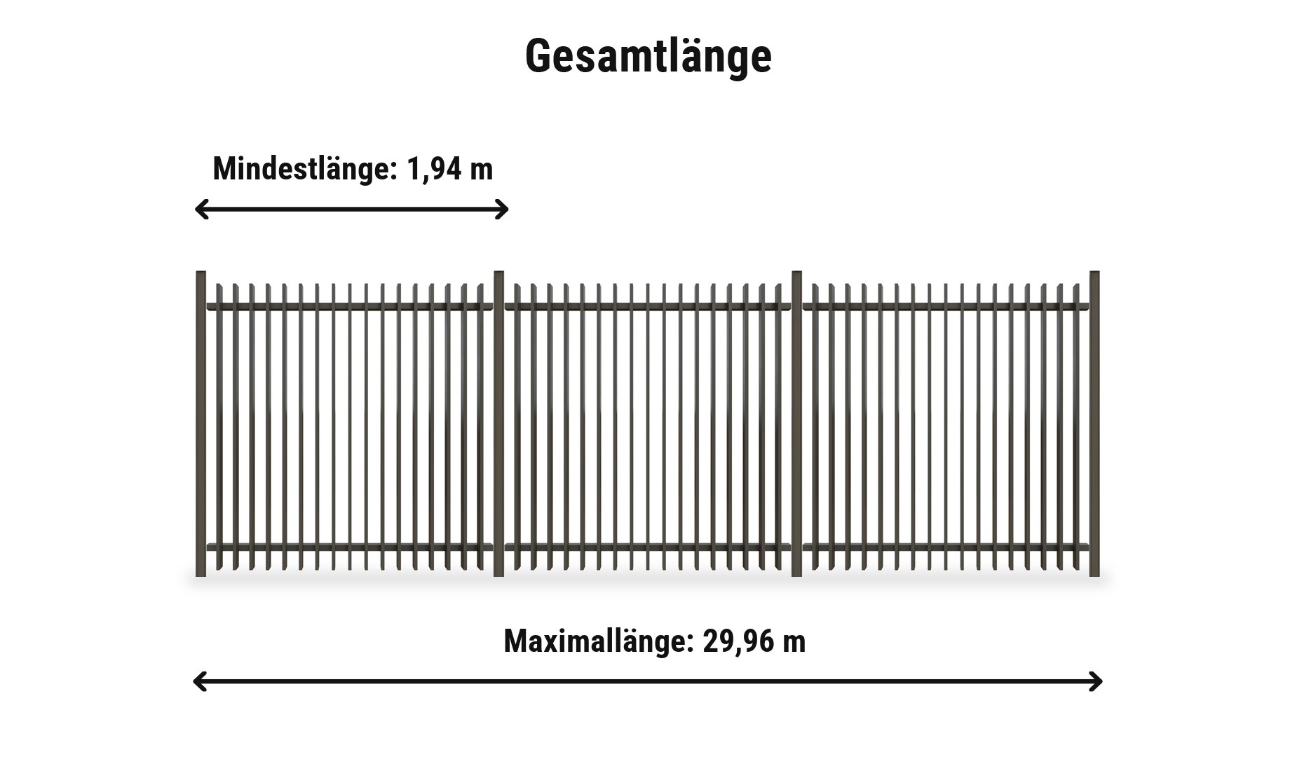 Alu Lattenzaun Husum Komplettset: Zaunlänge von 1,94 m bis 29,96 m mit Eco Aluminiumpfosten