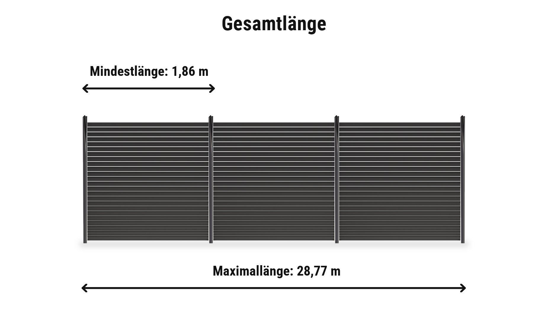 Alu Rhombuszaun Büsum Komplettset: Zaunlänge von 1,86 m bis 28,77 m mit Eco Steckzaun Pfosten