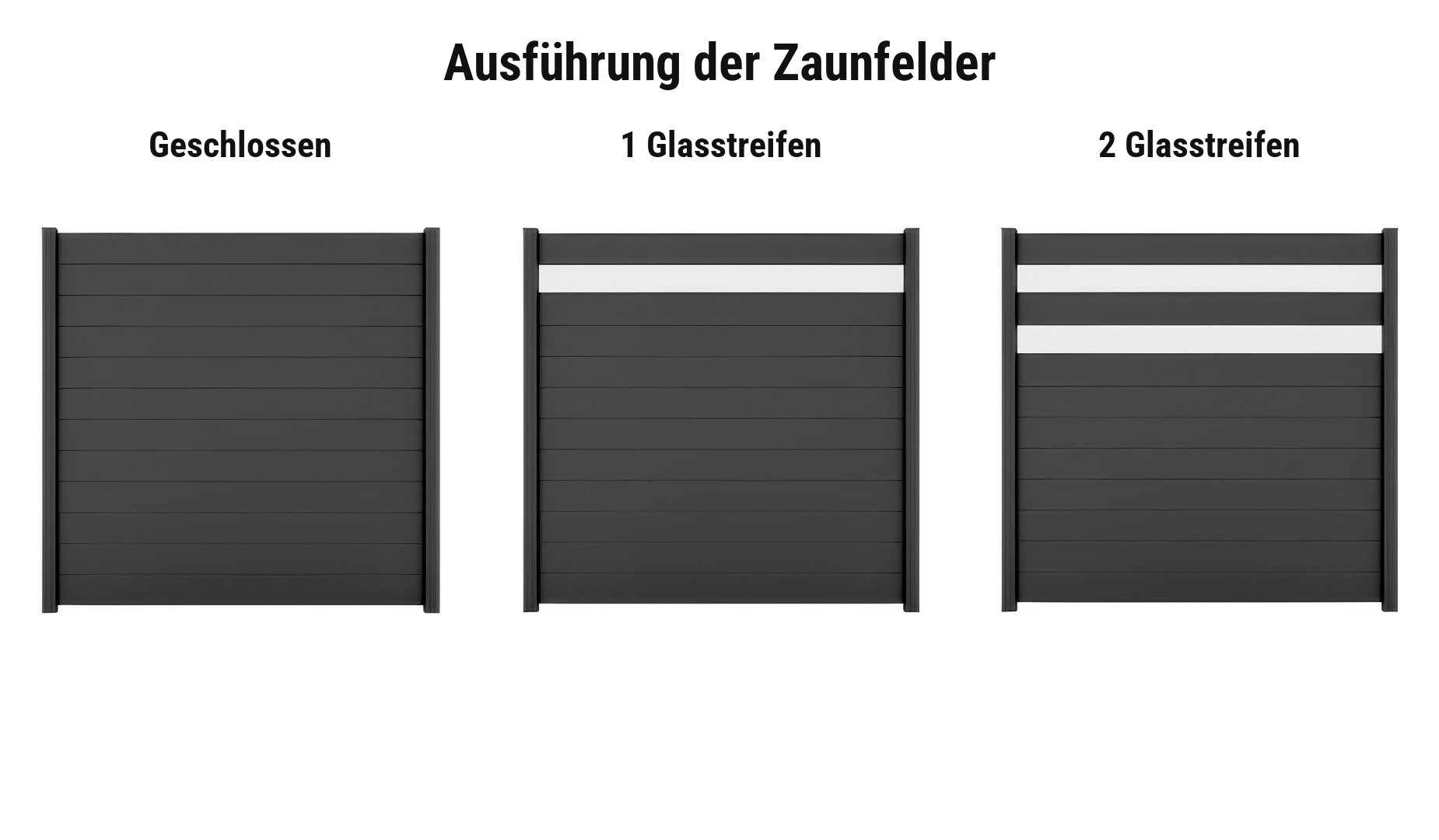 Ausführung Alu Sichtschutzzaun Kellinghusen: geschlossen oder mit satinierten Glasstreifen