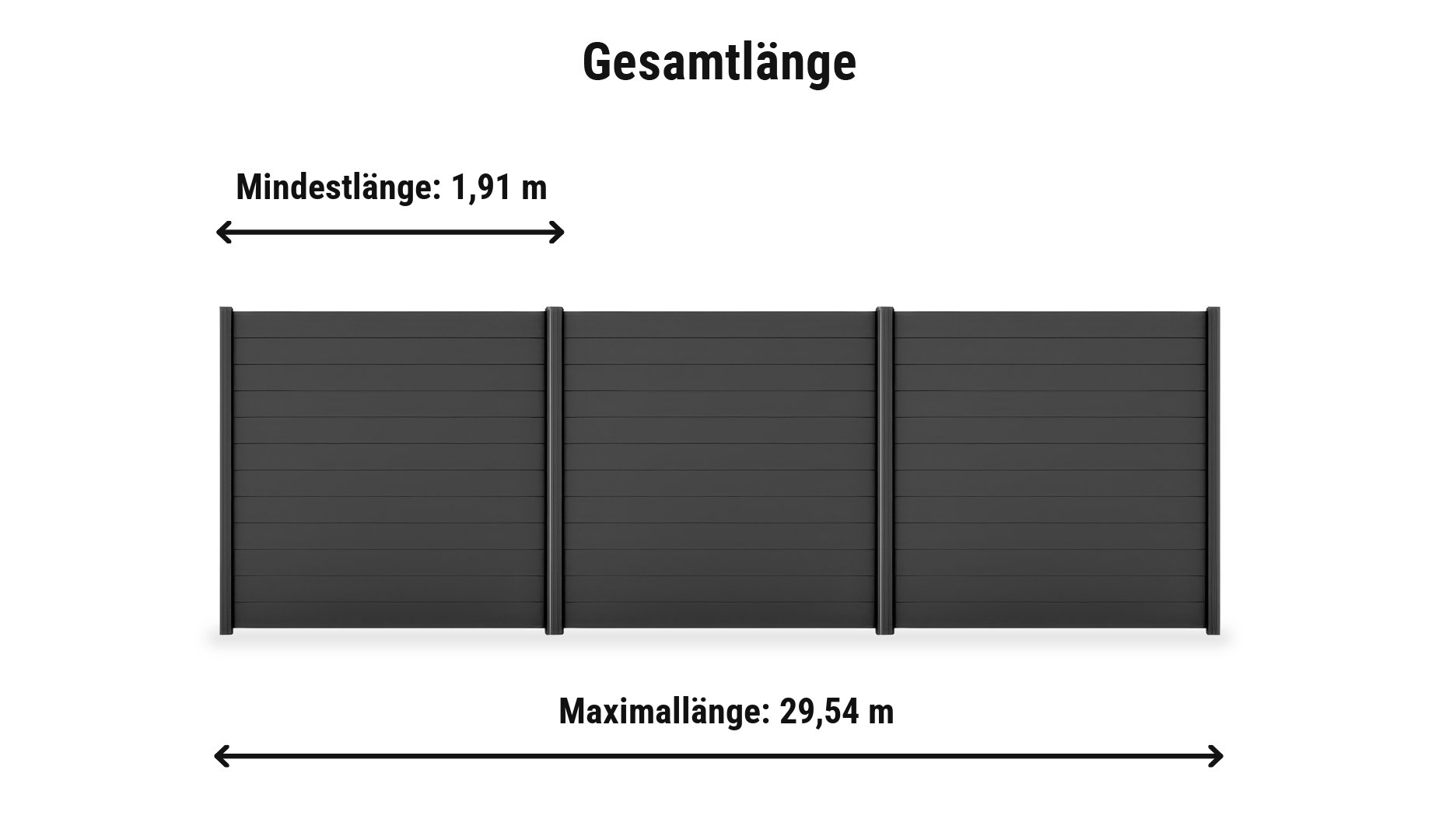 Alu Sichtschutzzaun Kellinghusen Komplettset: Zaunlänge von 1,91 m bis 29,54 m mit Alu Universalpfosten