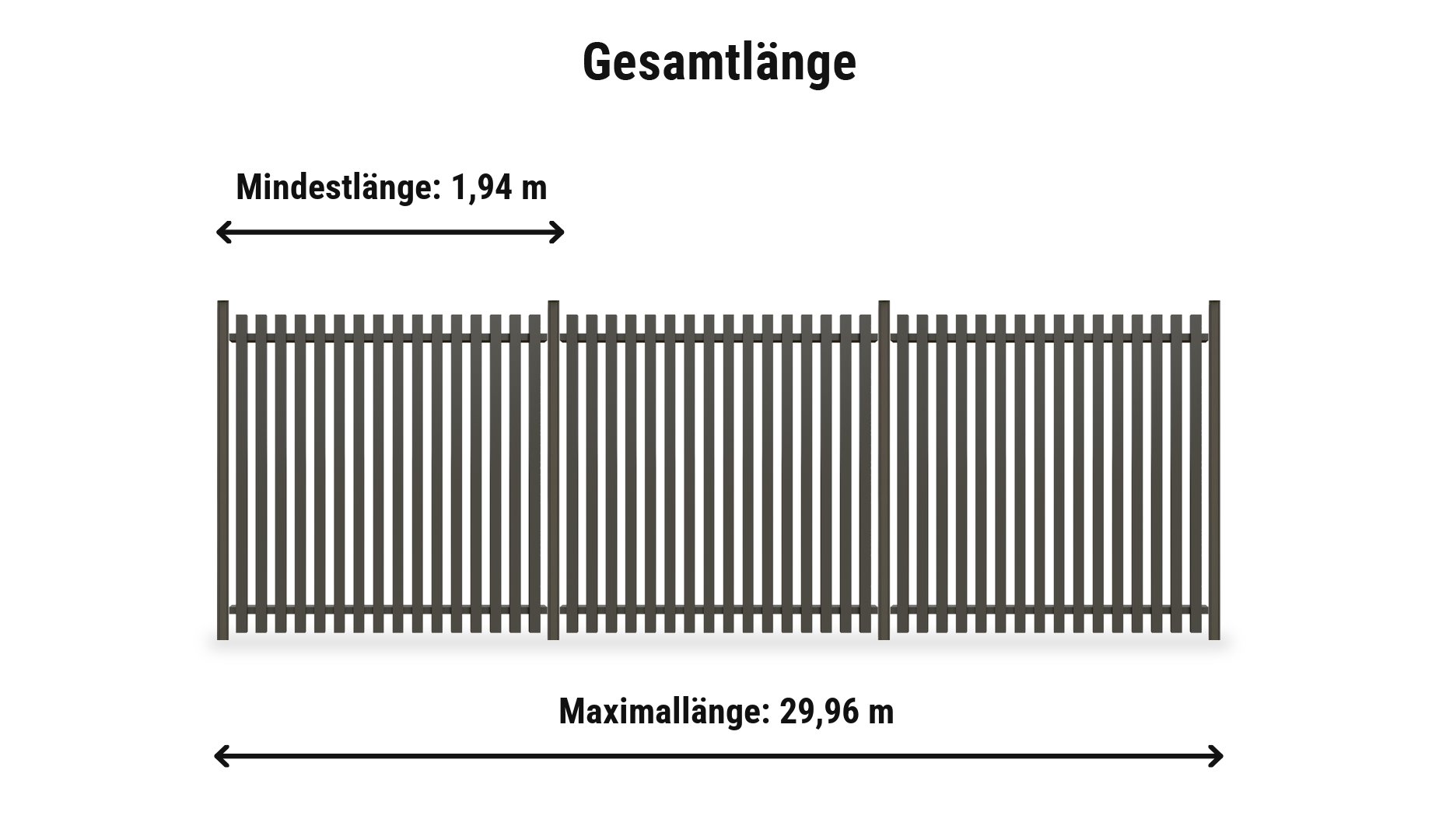 Alu Stelenzaun Cuxhaven Komplettset: Zaunlänge von 1,94 m bis 29,96 m mit Eco Aluminiumpfosten