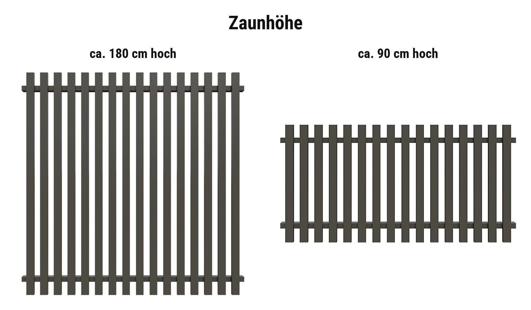 Zaunhöhe Alu Stelenzaun Cuxhaven: Zaunelemente 180 x 180 cm oder 180 x 90 cm