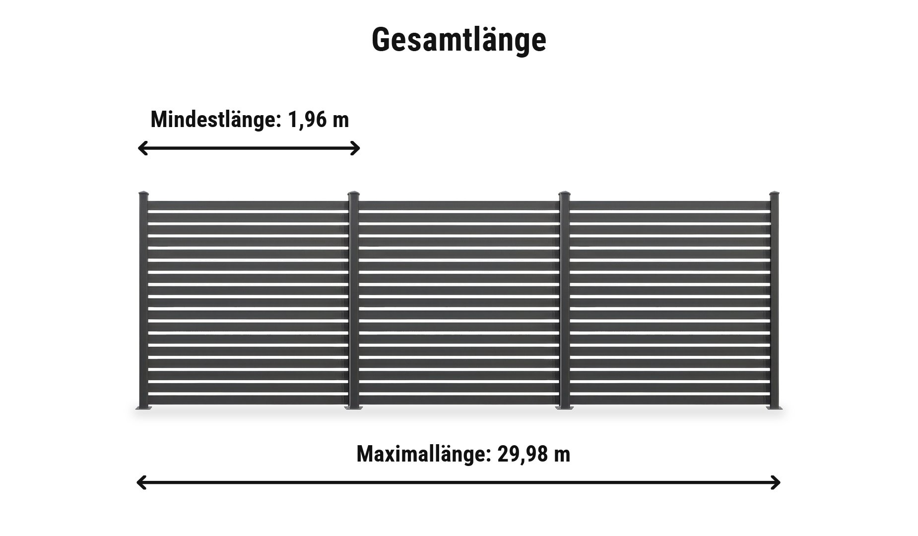 Alu Zaunelemente Rhombus Komplettset: Zaunlänge von 1,96 m bis 29,98 m mit Alupfosten 9 x 9 cm