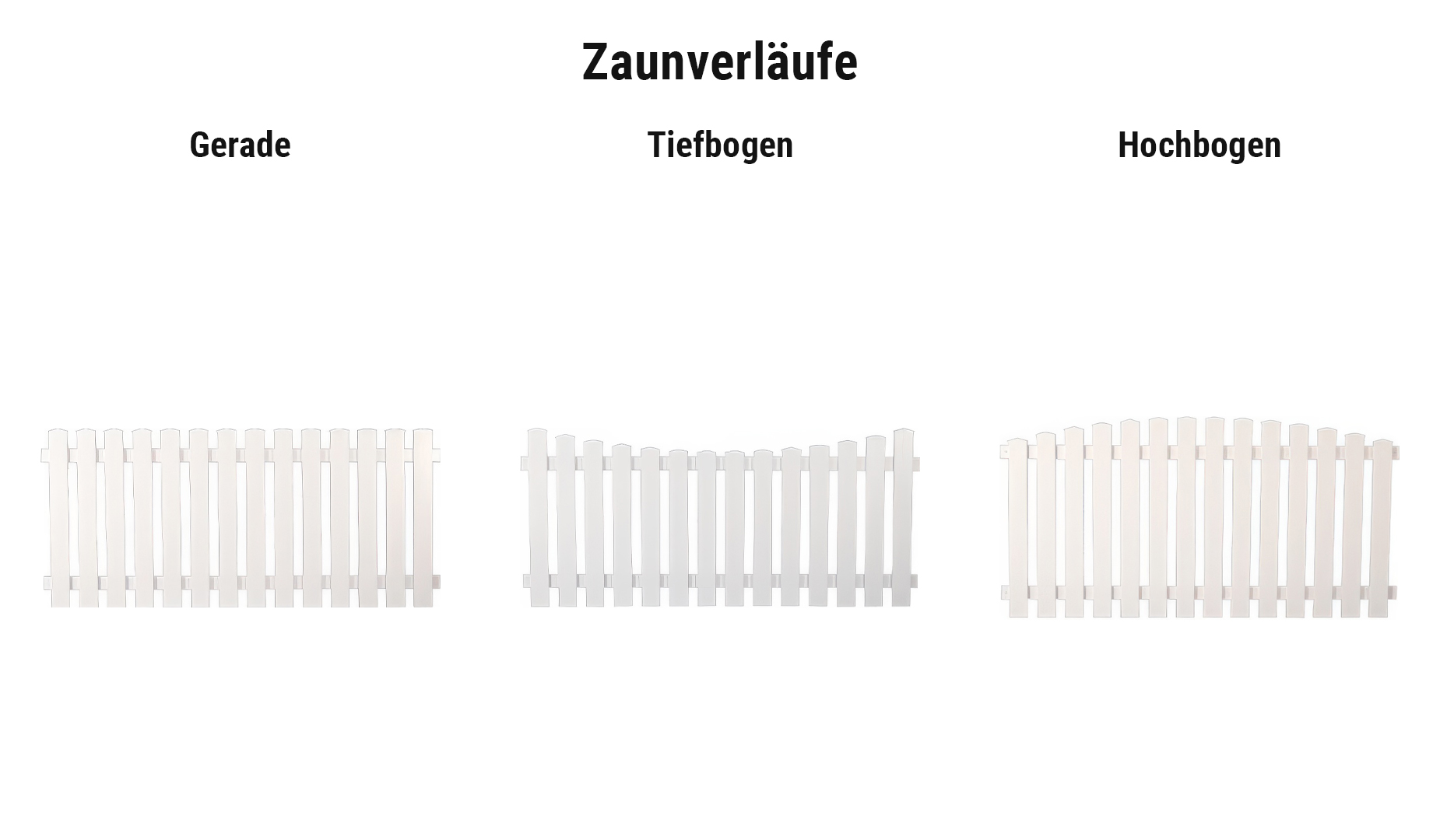 uminiumgartenzäune Komplettset Zaunverläufe in gerader Ausführung oder geschwungen mit Hochbogen oder mit Unterbogen