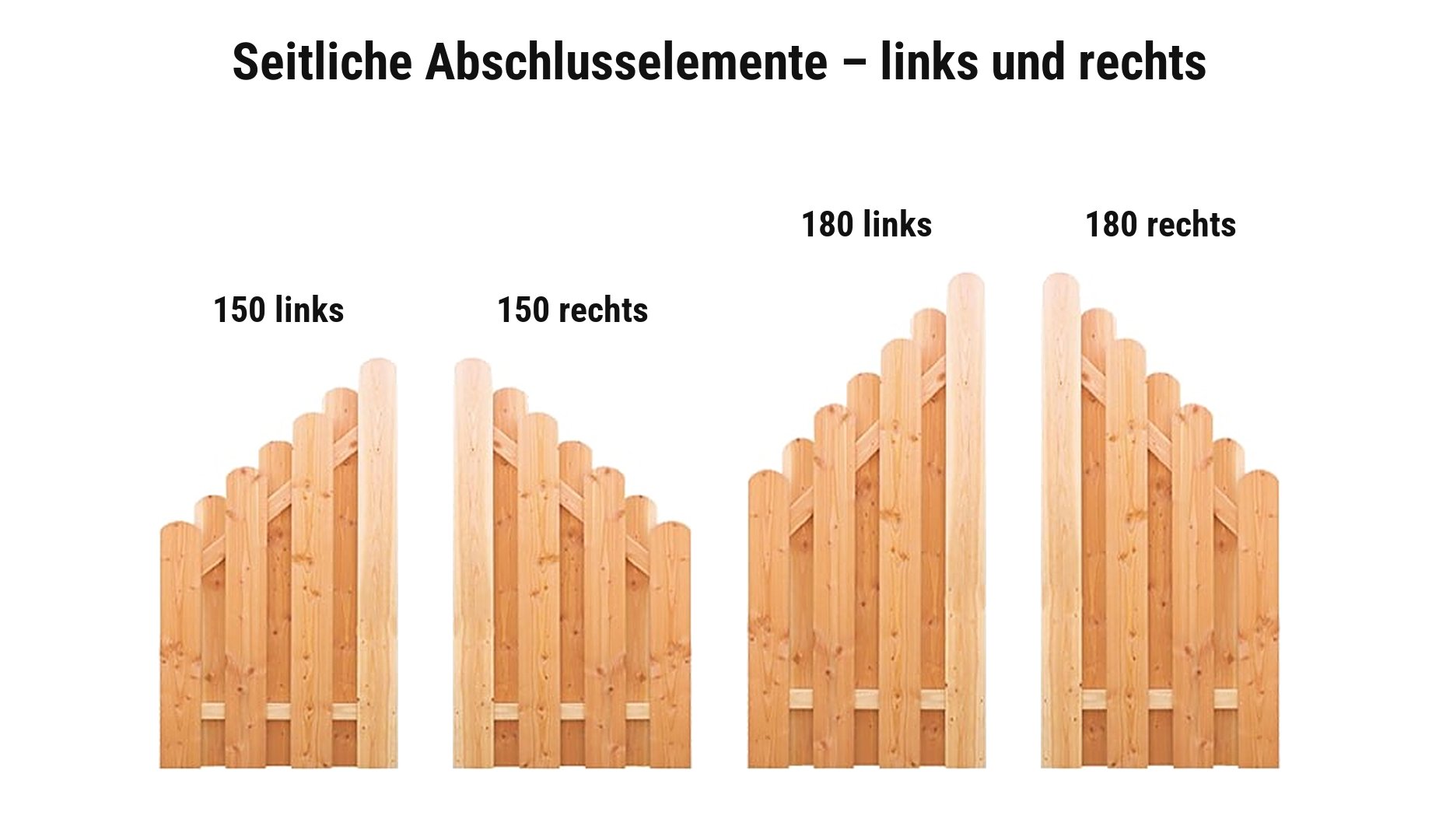 Blickschutz Montreux: seitliche Abschlusselemente 84 cm breit für das linke oder rechte Zaunende