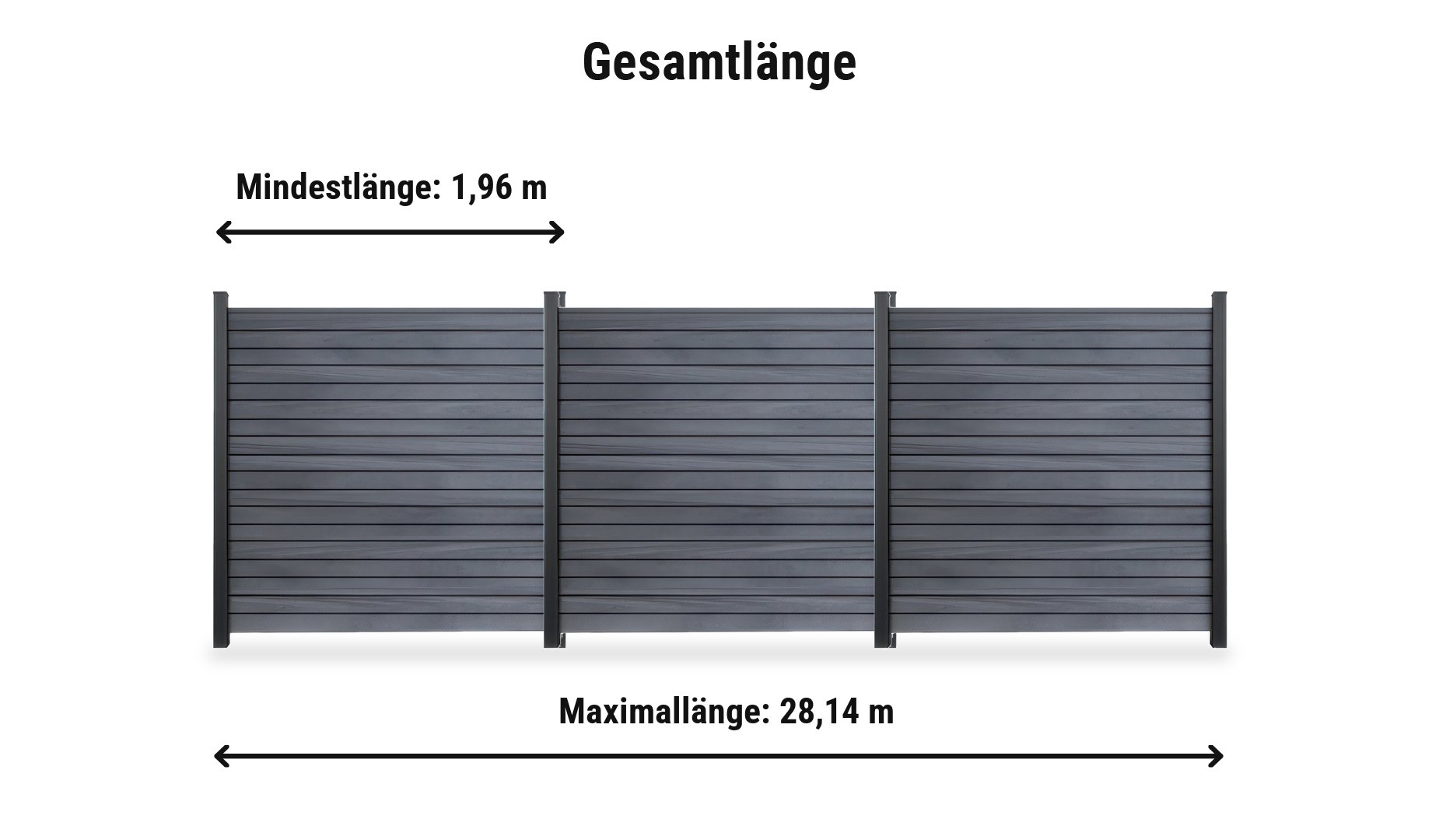 BPC Rhombus Zaun Silkeborg Komplettset: Zaunlänge von 1,96 m bis 28,14 m mit Alupfosten 9 x 9 cm