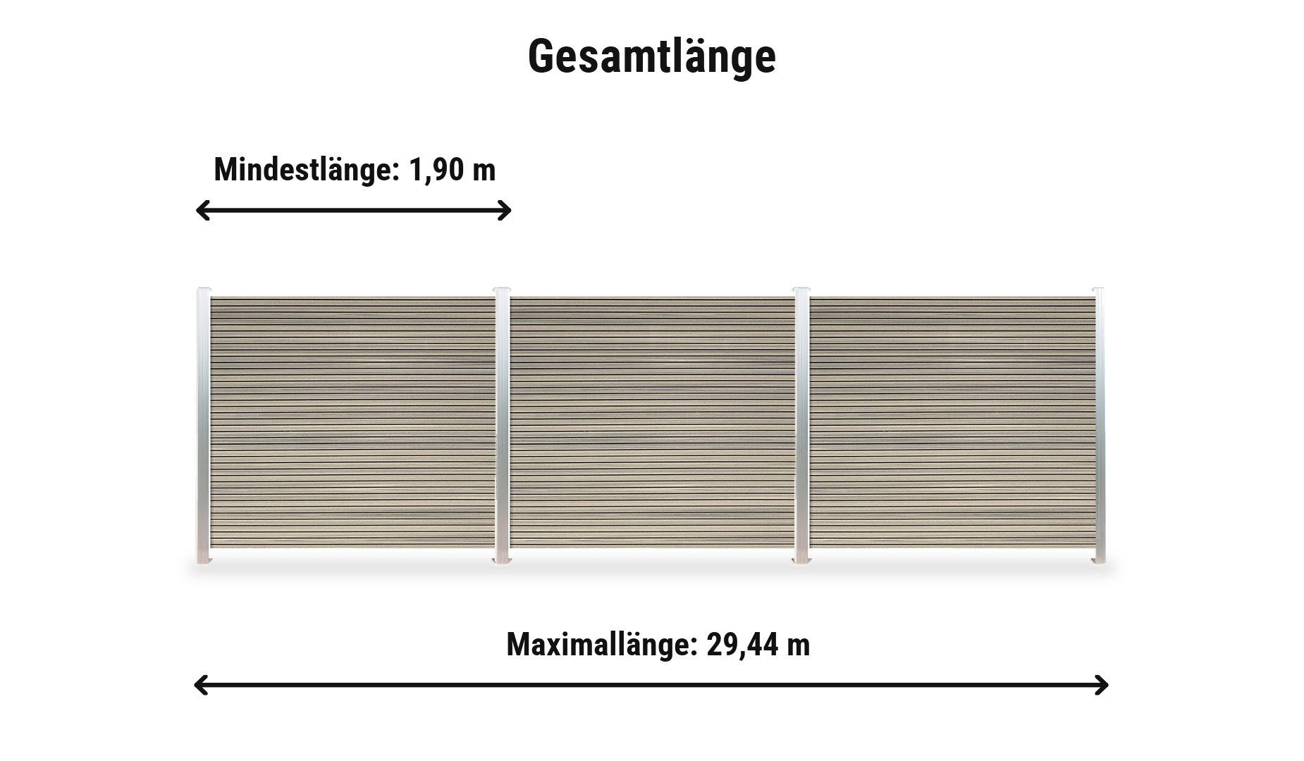 BPC Schallschutzwand Zen Komplettset: Zaunlänge von 1,90 m bis 29,44 m in Amethystgrau mit Alupfosten Trent