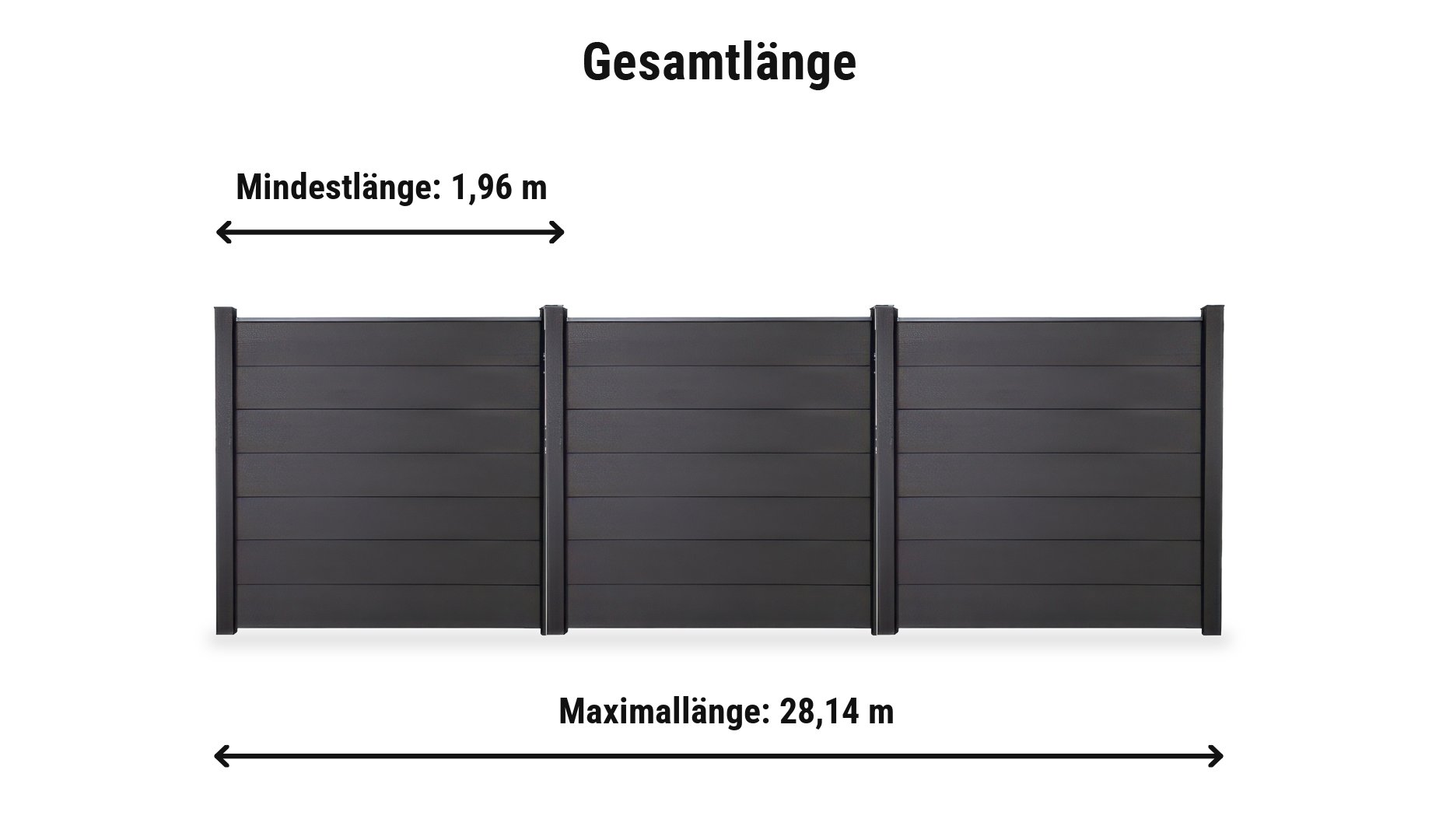 BPC Steckzaunsystem Kolding Maxi Komplettset: Zaunlänge von 1,96 m bis 28,14 m mit Alupfosten 9 x 9 cm