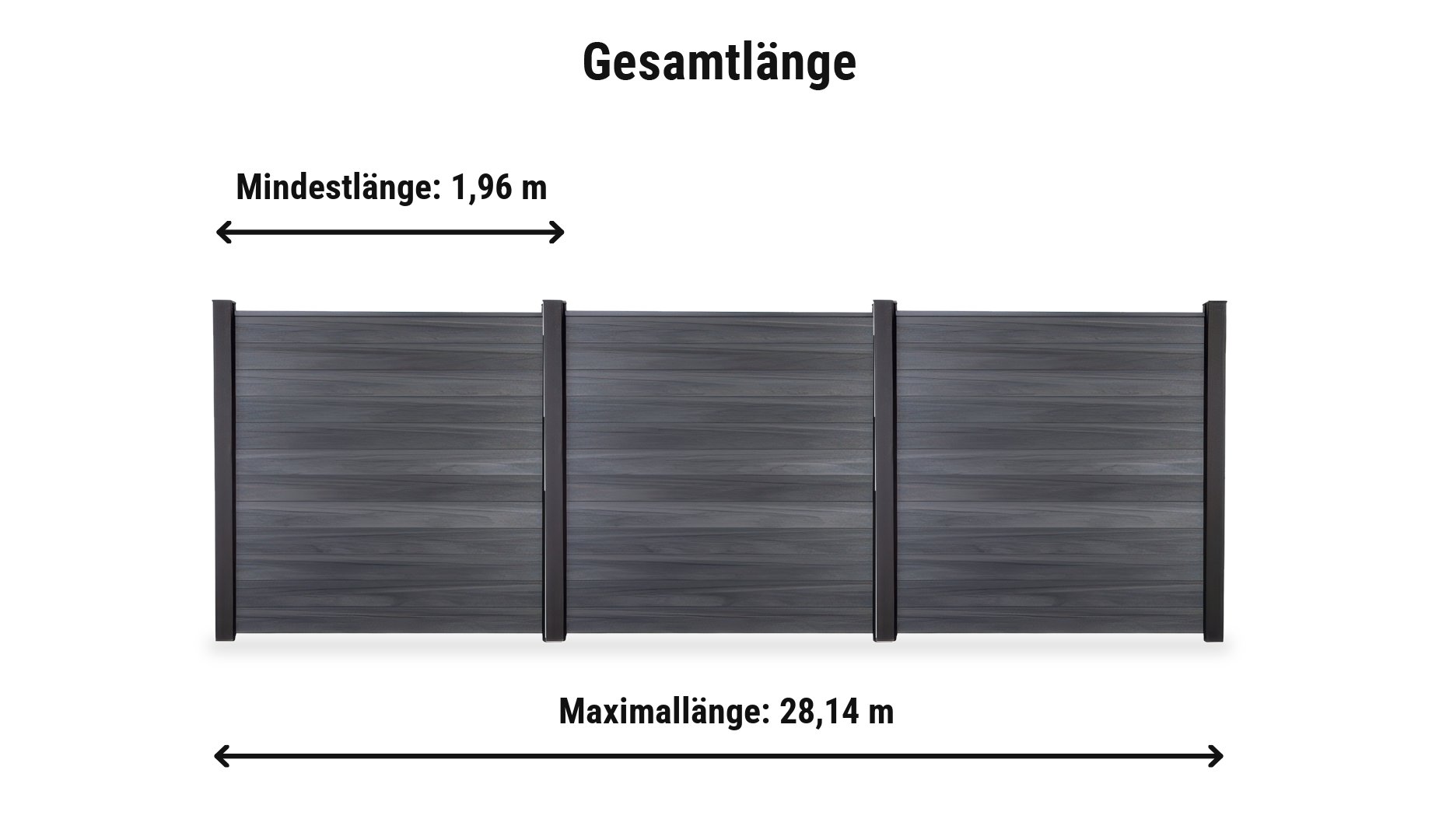 BPC Zaun Maribo Komplettset: Zaunlänge von 1,96 m bis 28,14 m mit Alupfosten 9 x 9 cm