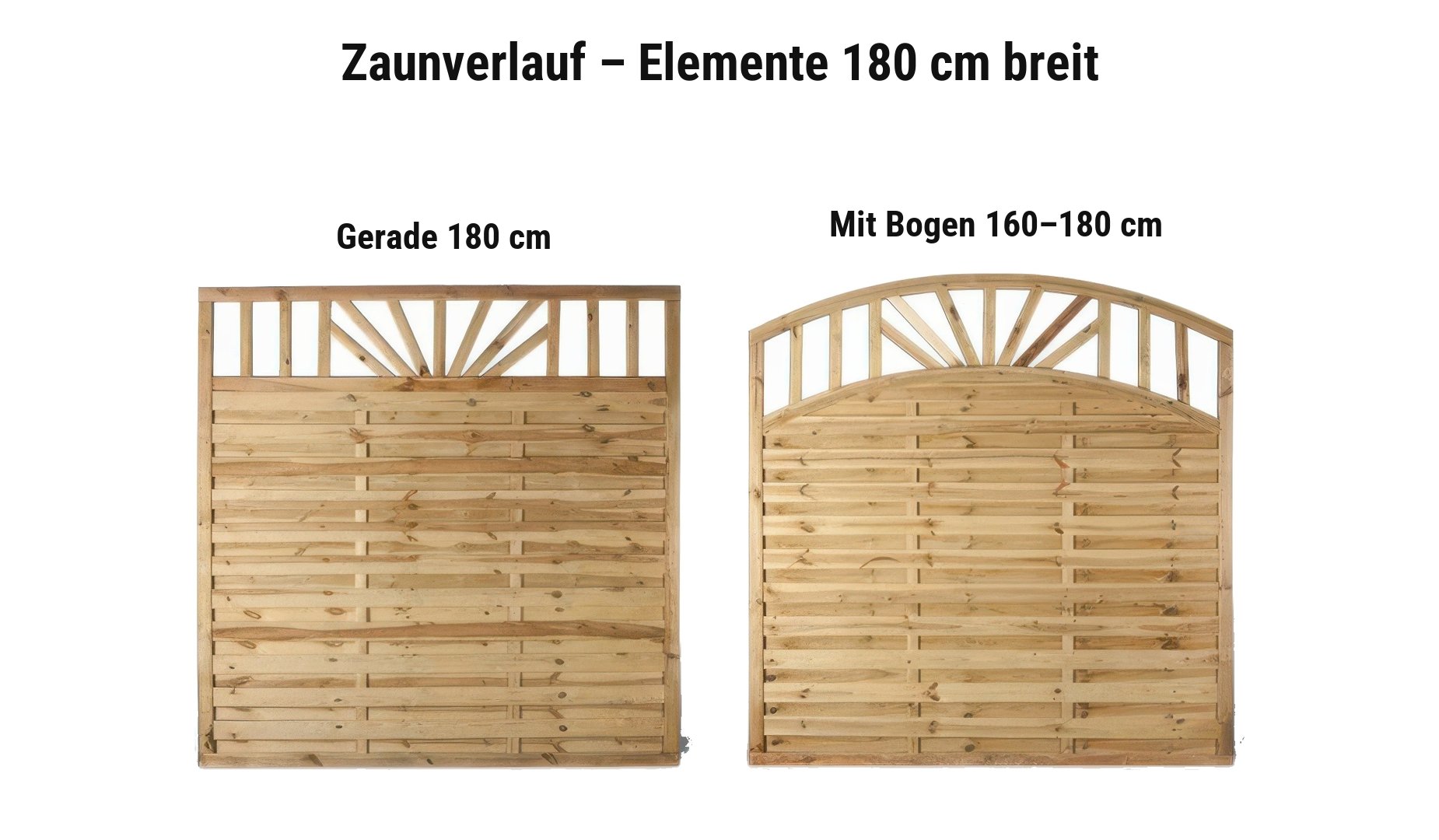 Dichtzaun Mainz: Gerade 180 cm, Mit Bogen 160–180 cm