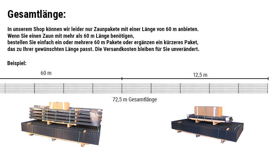 Drahtzaun Komplettset Gesamtlänge: Pakete à 60 m flexibel mit Zusatzpaketen kombinierbar für Wunschmaß.