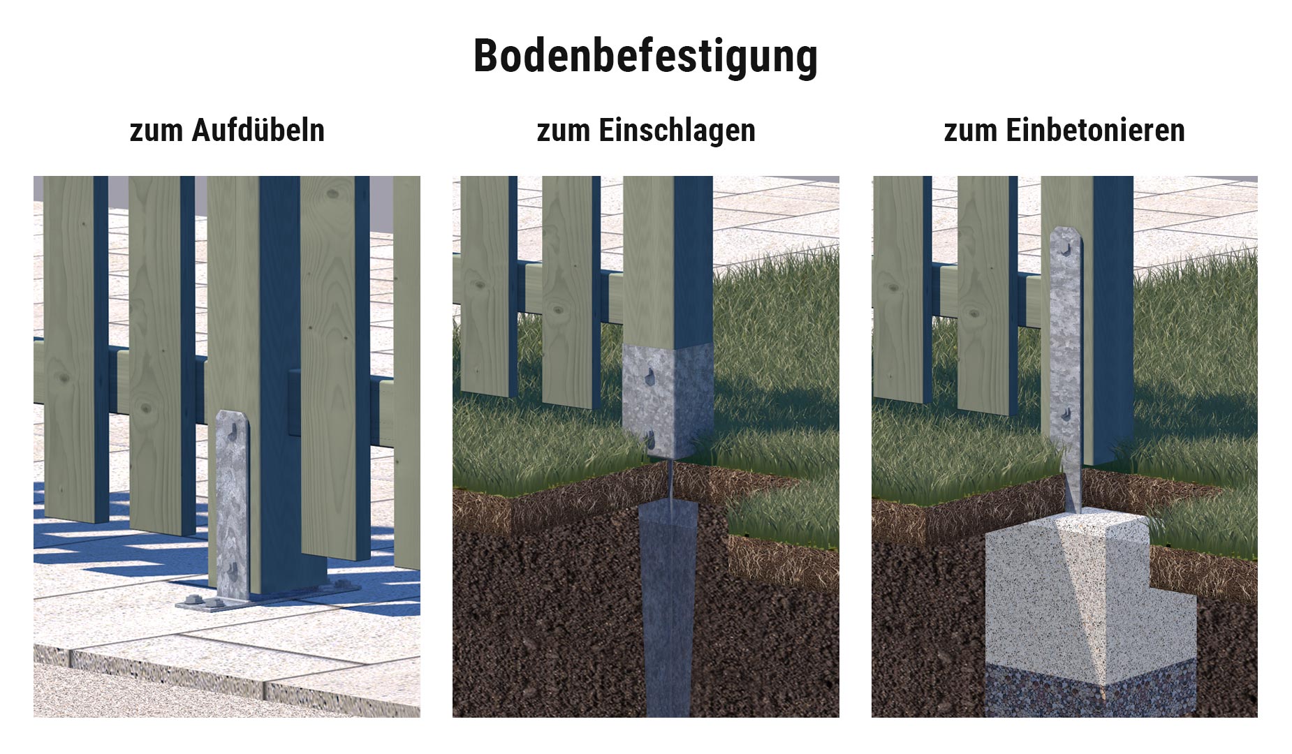 Gartenzaun Komplettset Bodenbefestigung: Pfosten zum Aufdübeln, Einschlagen oder Einbetonieren
