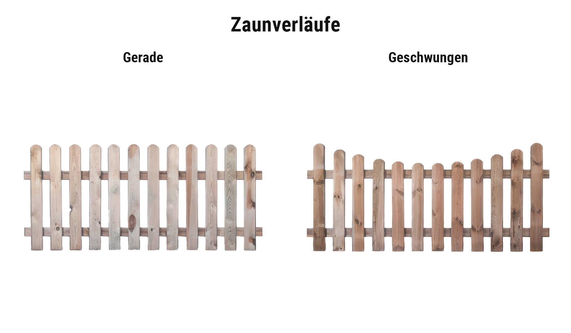 Gartenzaun Komplettset Zaunverläufe in gerader Ausführung oder geschwungen