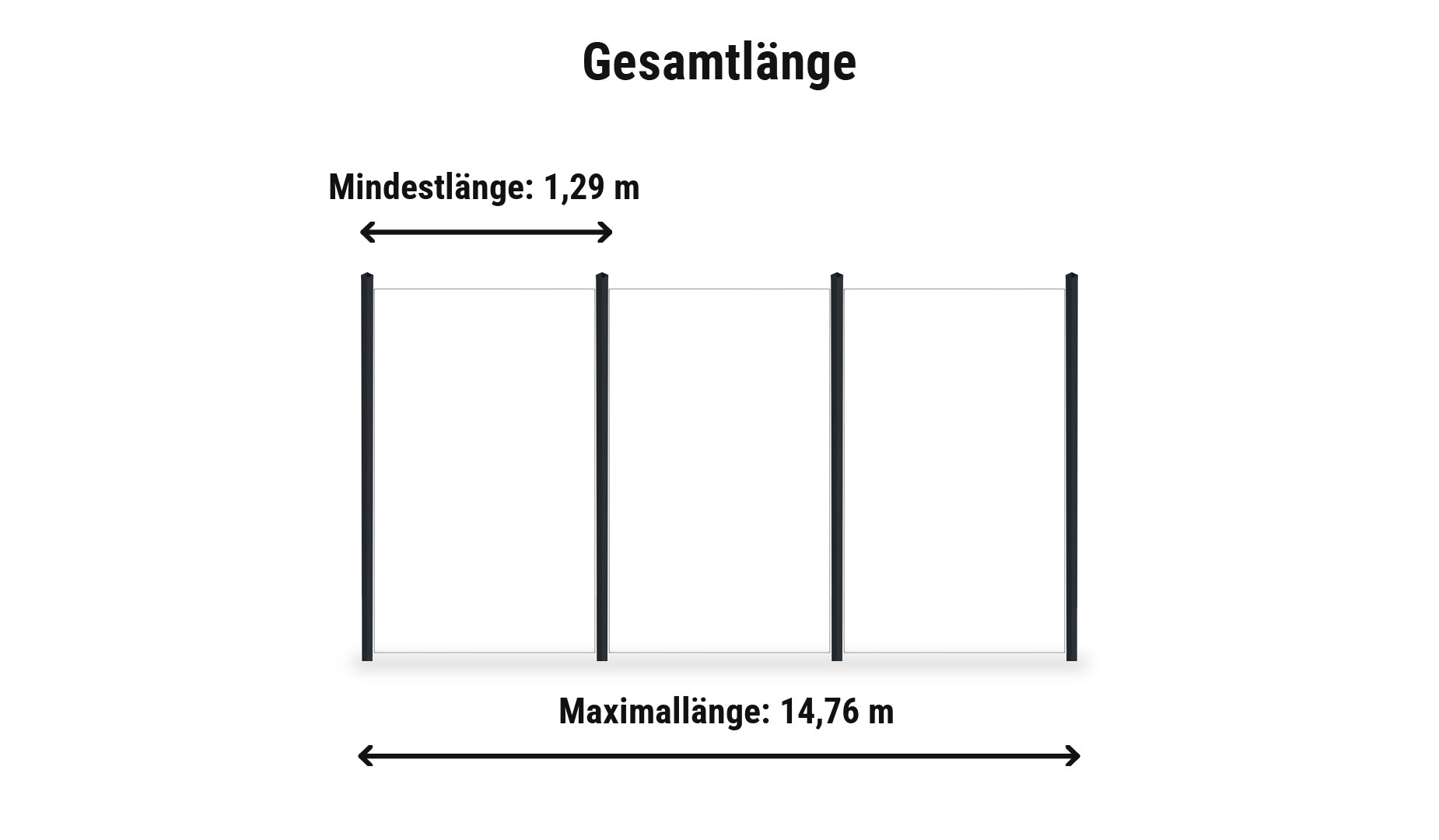 Glas Sichtschutz San Jose Komplettset: Zaunlänge von 1,29 m bis 14,76 m