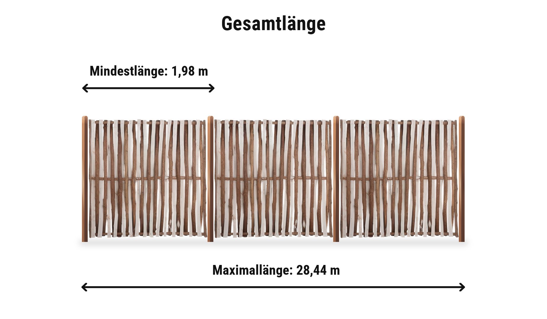 Haselnuss Sichtschutz Zaun Komplettset: Zaunlänge von 1,98 m bis 28,44 m mit Holzpfosten 9 x 9 cm