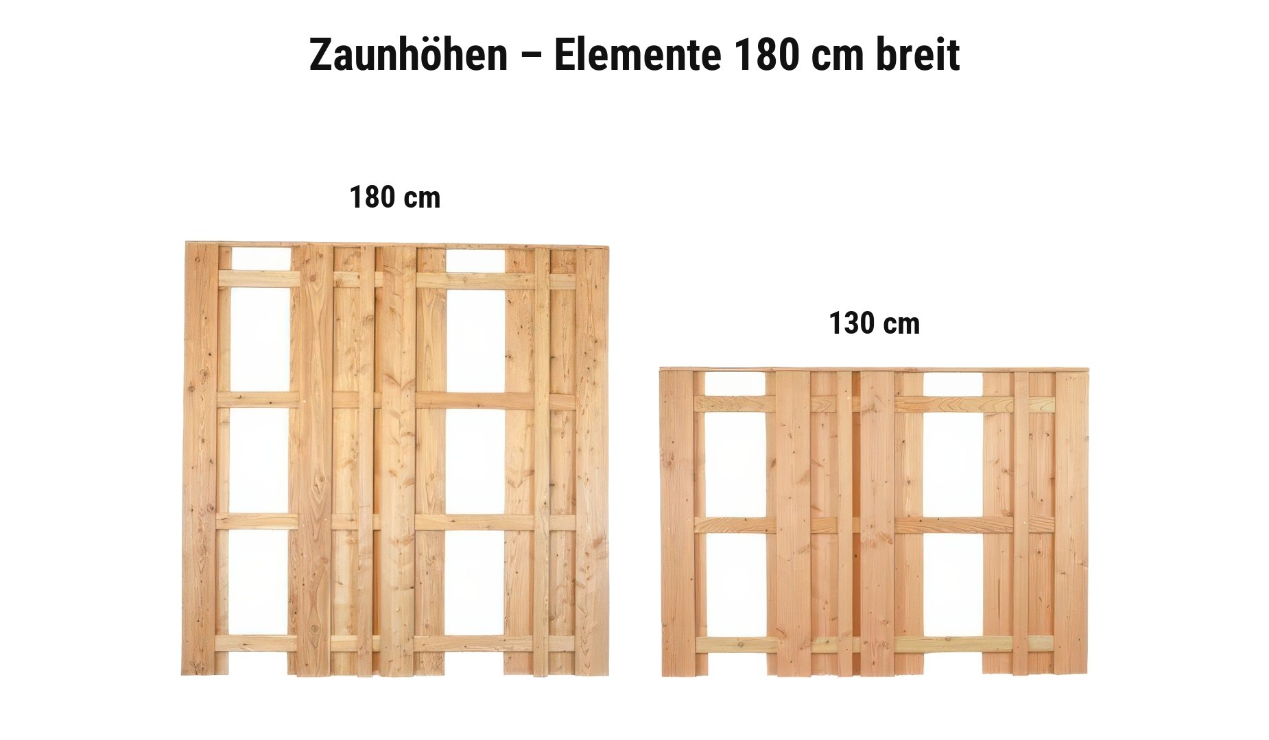 Terrassenabtrennung Wyk: 180 cm, 130 cm