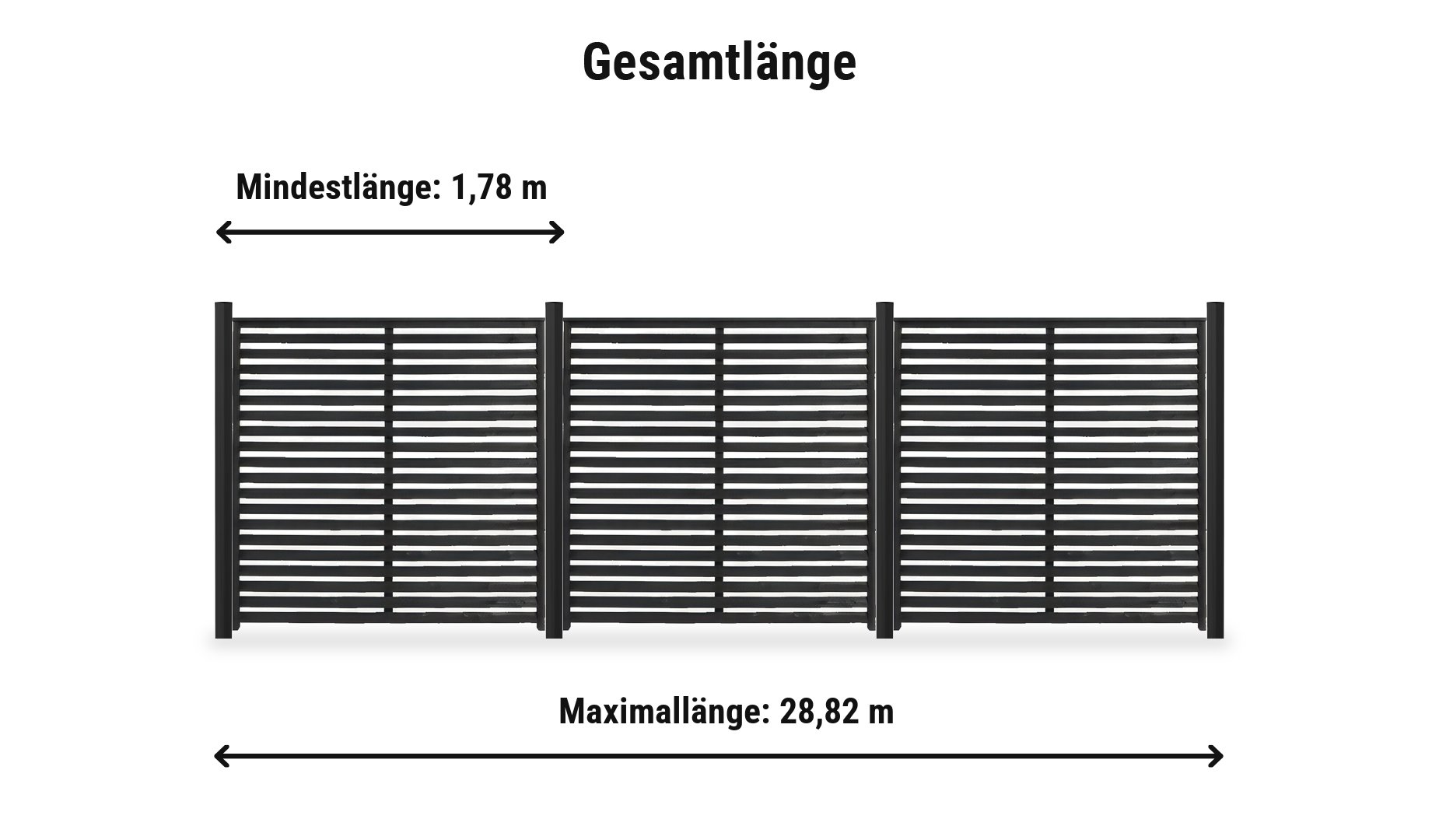 Kyoto Komplettset: Zaunlänge von 1,78 m bis 28,82 m