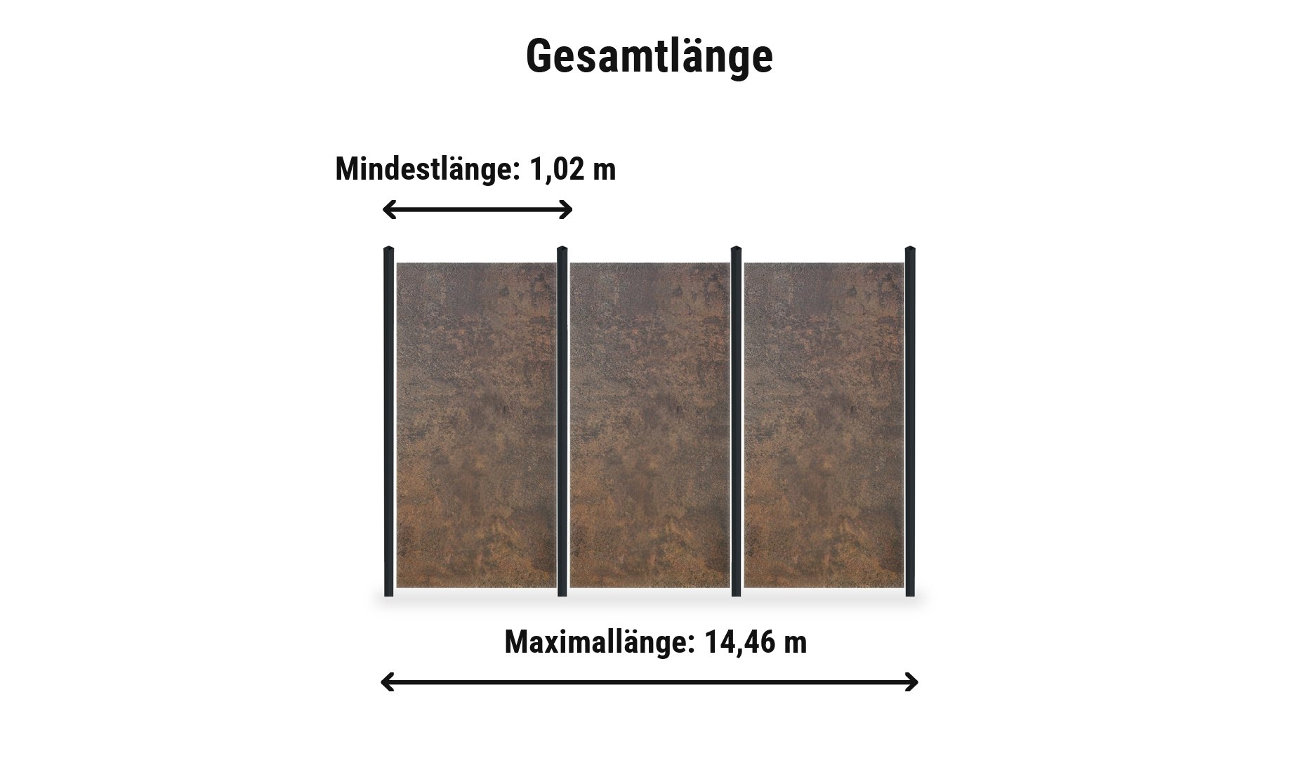 HPL Zaunsystem Ringsted Komplettset: Zaunlänge von 1,02 m bis 14,46 m mit Universal Pfosten 6 x 6 cm