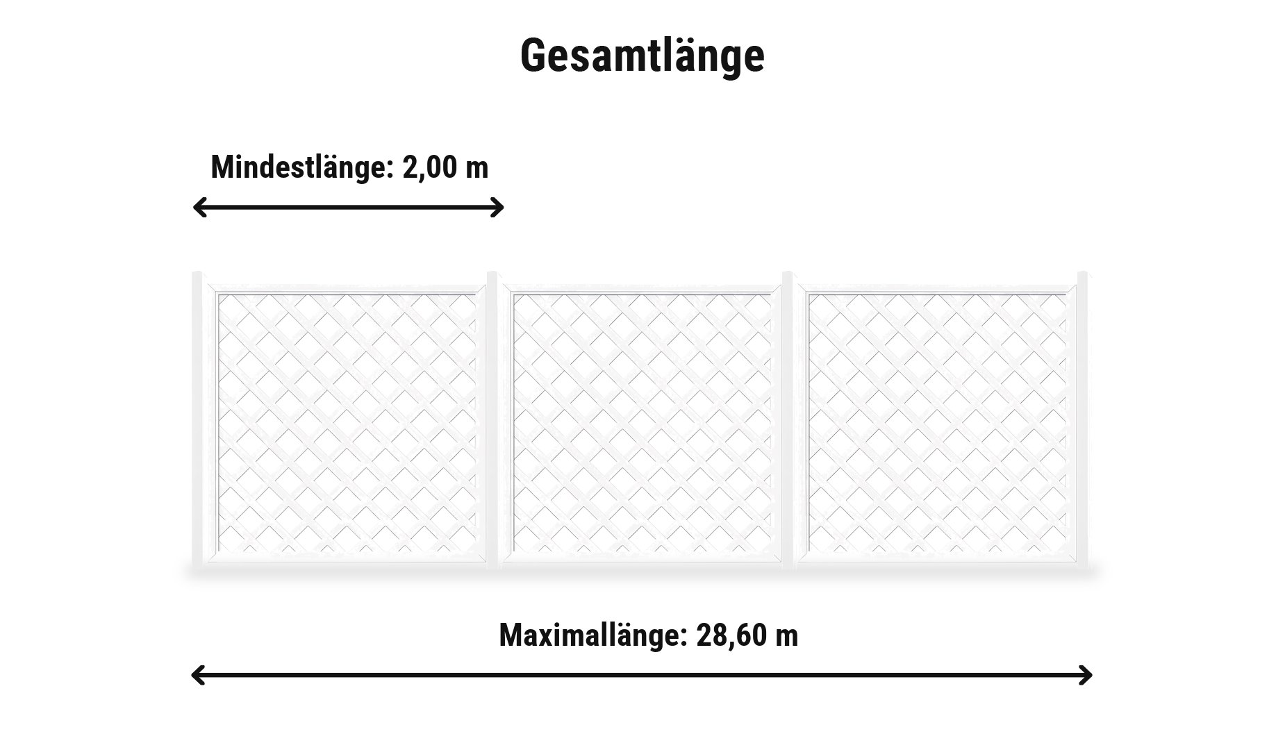 Kunststoff Rankgitter Wangerooge Komplettset: Zaunlänge von 2,00 m bis 28,60 m mit Kunststoff Zaunpfählen