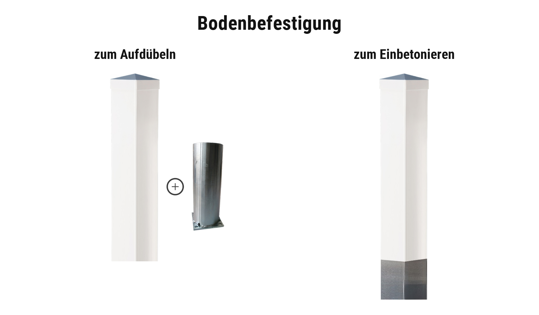 Kunststoffgartenzaun  Komplettset Bodenbefestigung:  Pfosten zum Aufdübeln mit Pfostenträger oder Pfosten zum direkten Einbet