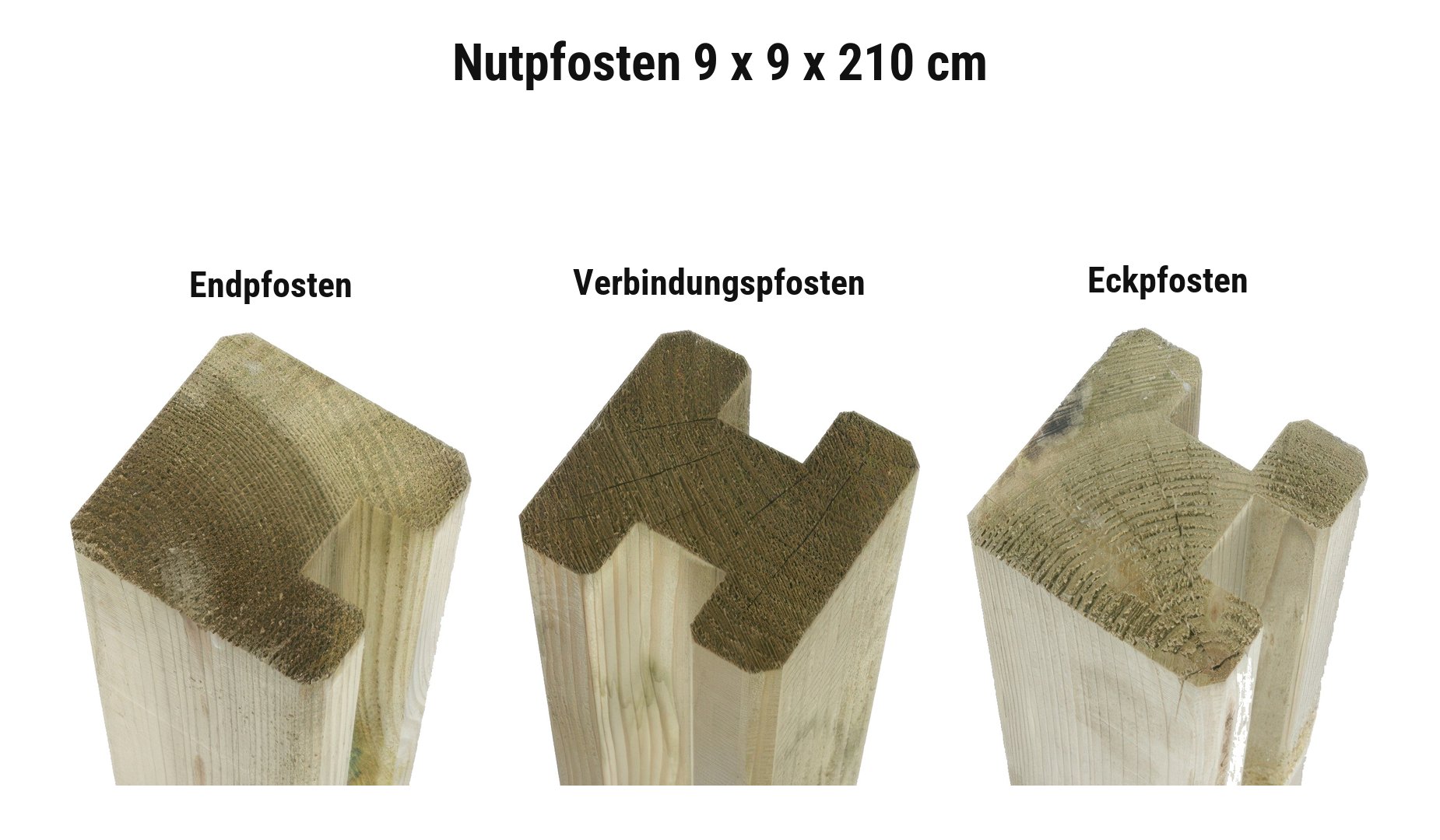 Nutpfosten Lärmschutzzaun: Endpfosten, Verbindungspfosten und Eckpfosten 9 x 9 x 210 cm