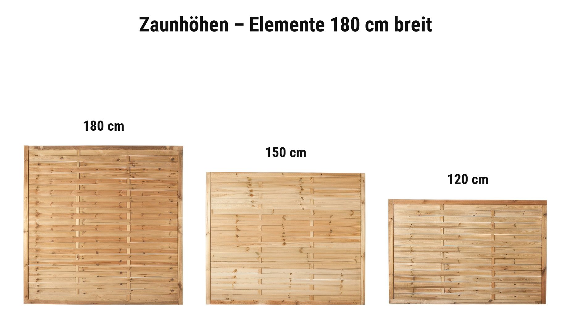 Lamellenzaun Hamburg: 180 cm, 150 cm, 120 cm