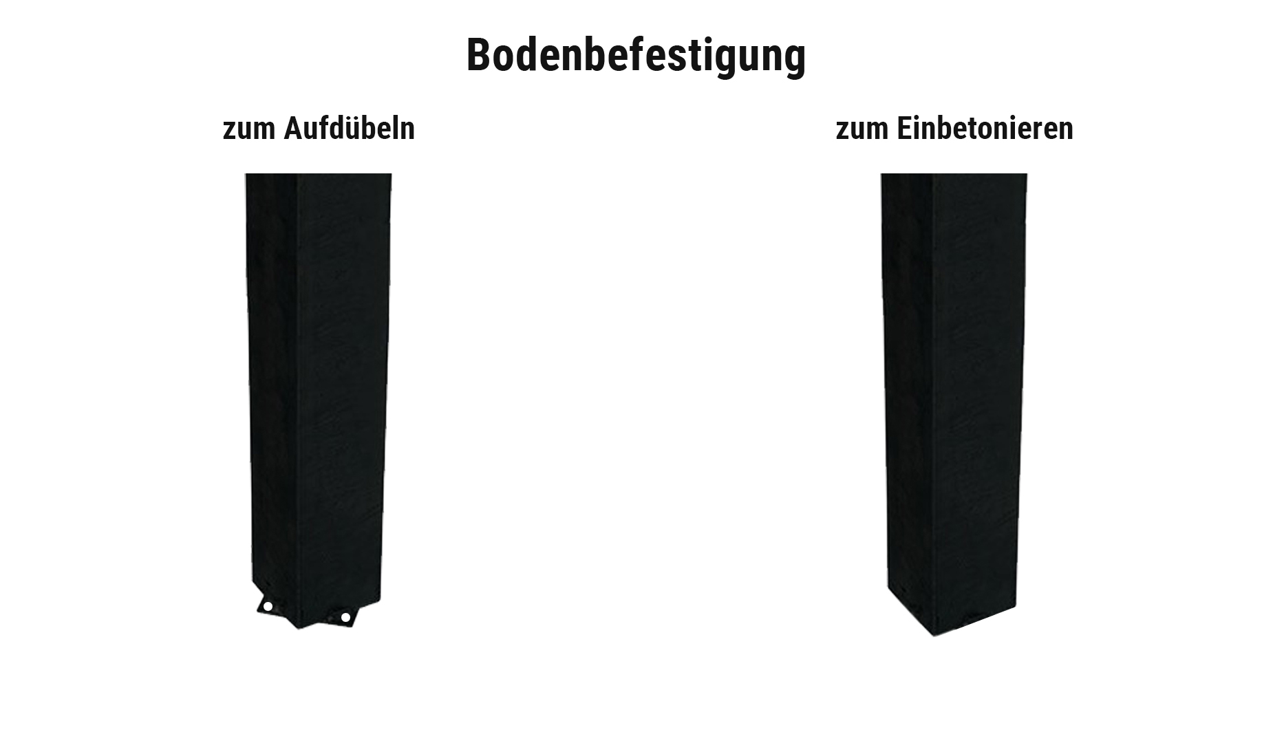 Metall Gartenzaun Komplettset Bodenbefestigung: Pfosten zum Aufdübeln mit Bodenplatte oder Pfosten zum direkten Einbetonieren