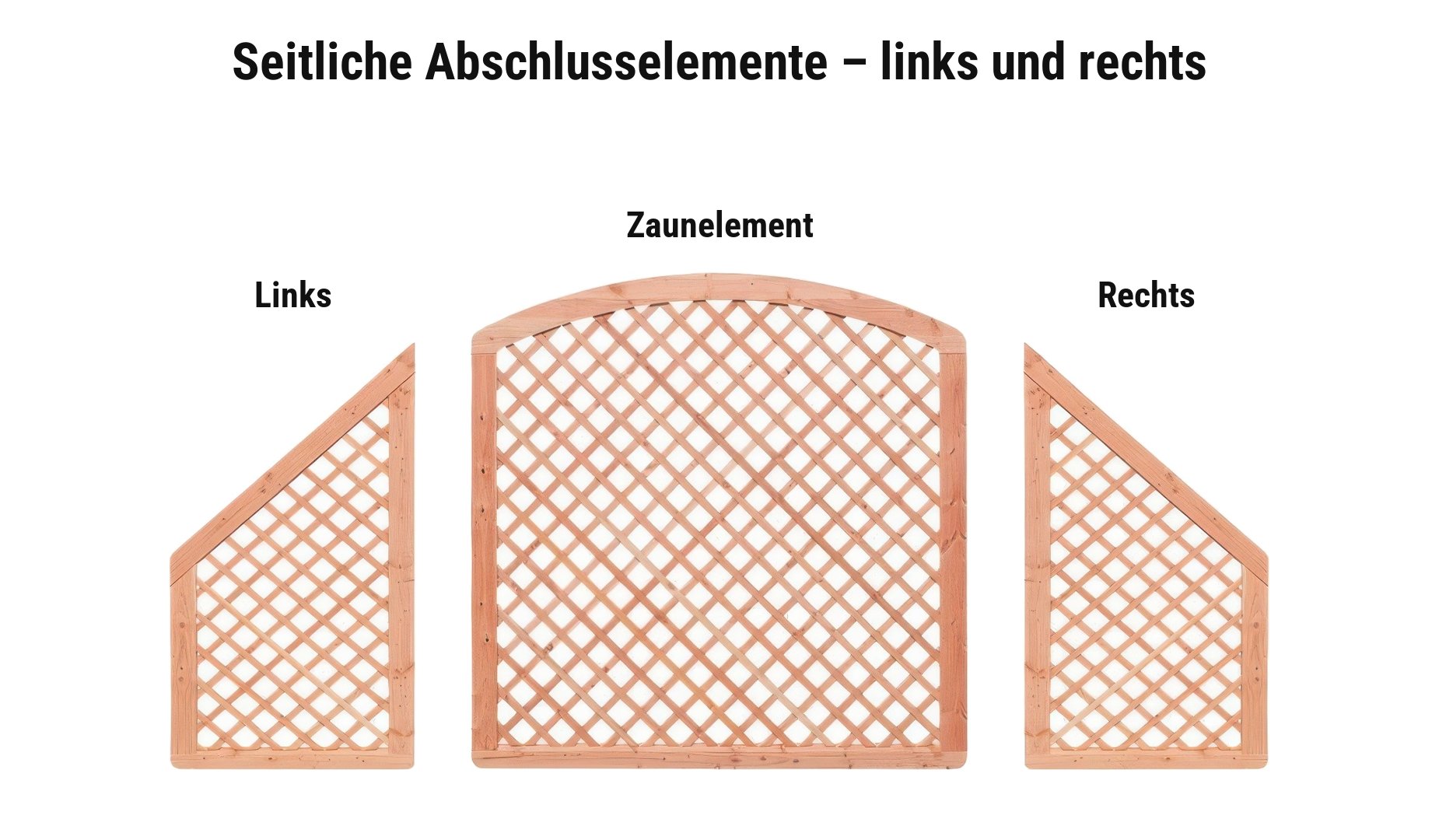 Rankgitter Bern: seitliche Abschlusselemente 88,5 cm breit für das linke oder rechte Zaunende