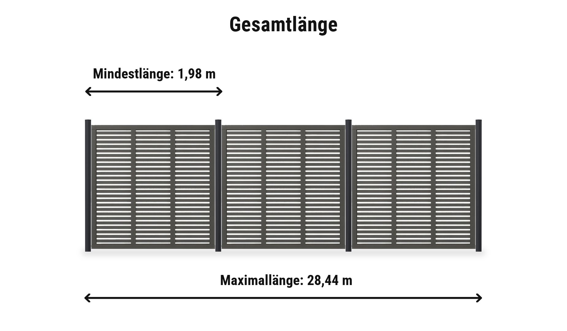 Harmoni Umbragrau Komplettset: Zaunlänge von 1,98 m bis 28,44 m