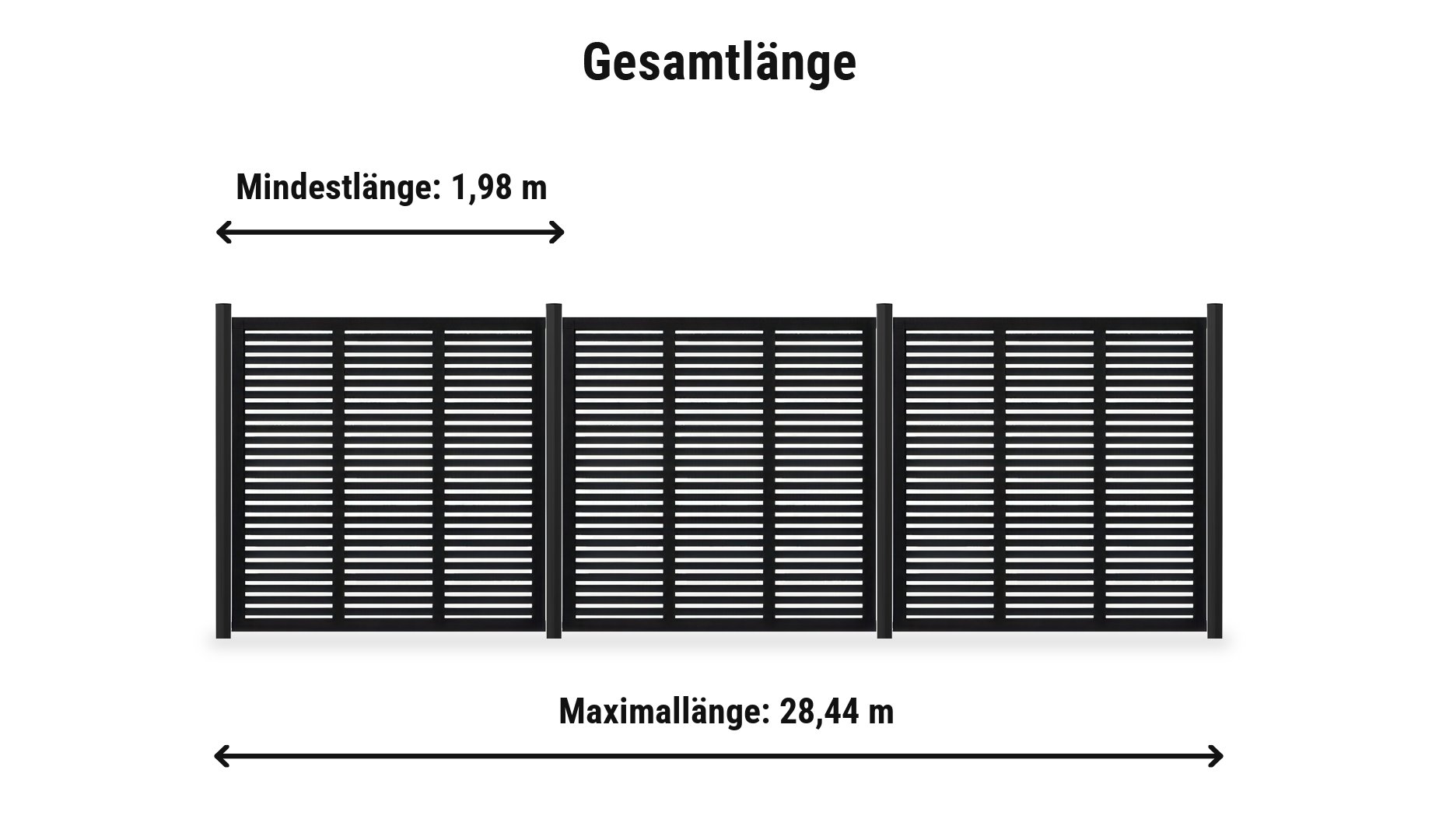 Harmoni Schwarz Komplettset: Zaunlänge von 1,98 m bis 28,44 m