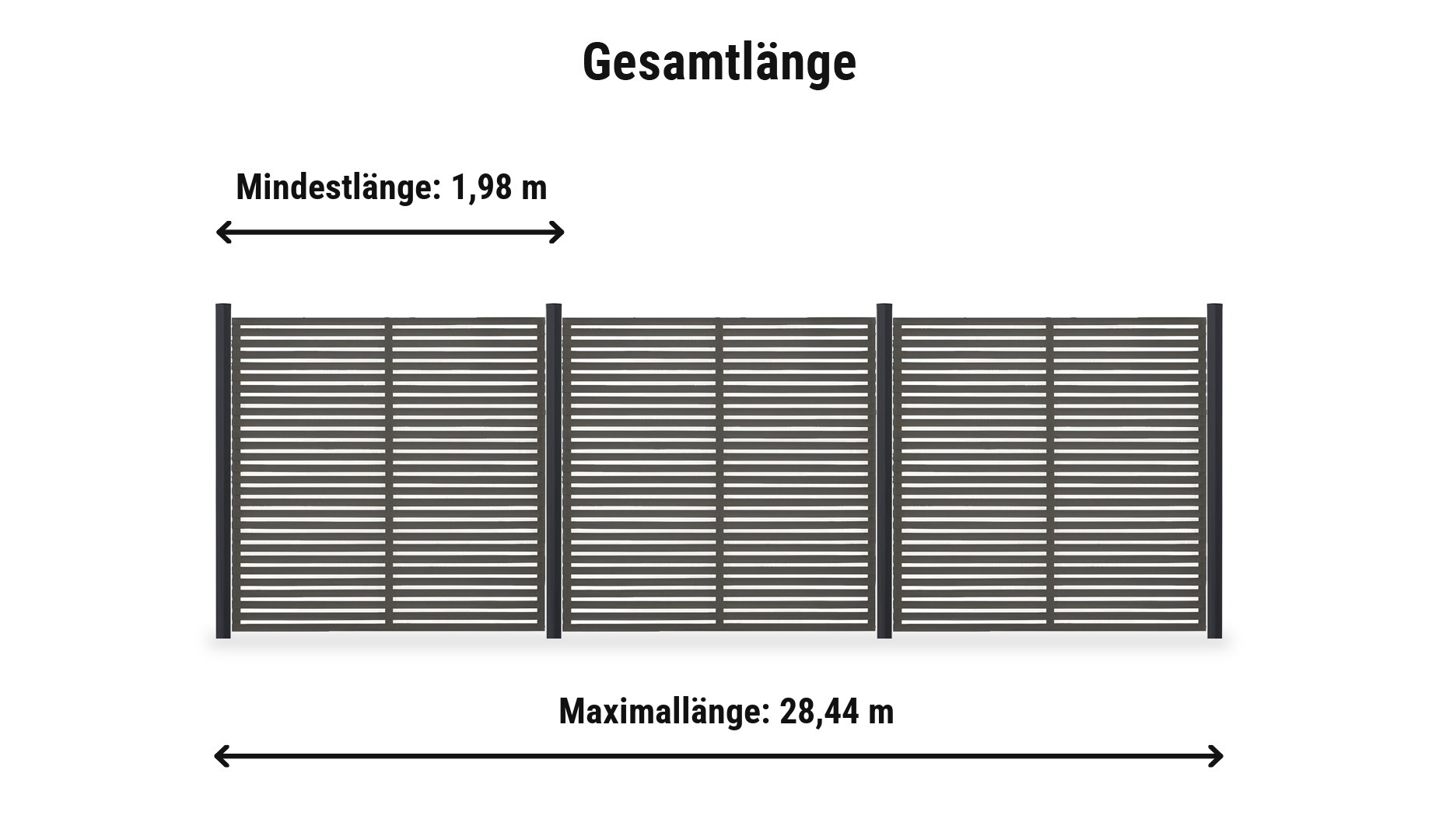 Tokyo Umbragrau Komplettset: Zaunlänge von 1,98 m bis 28,44 m