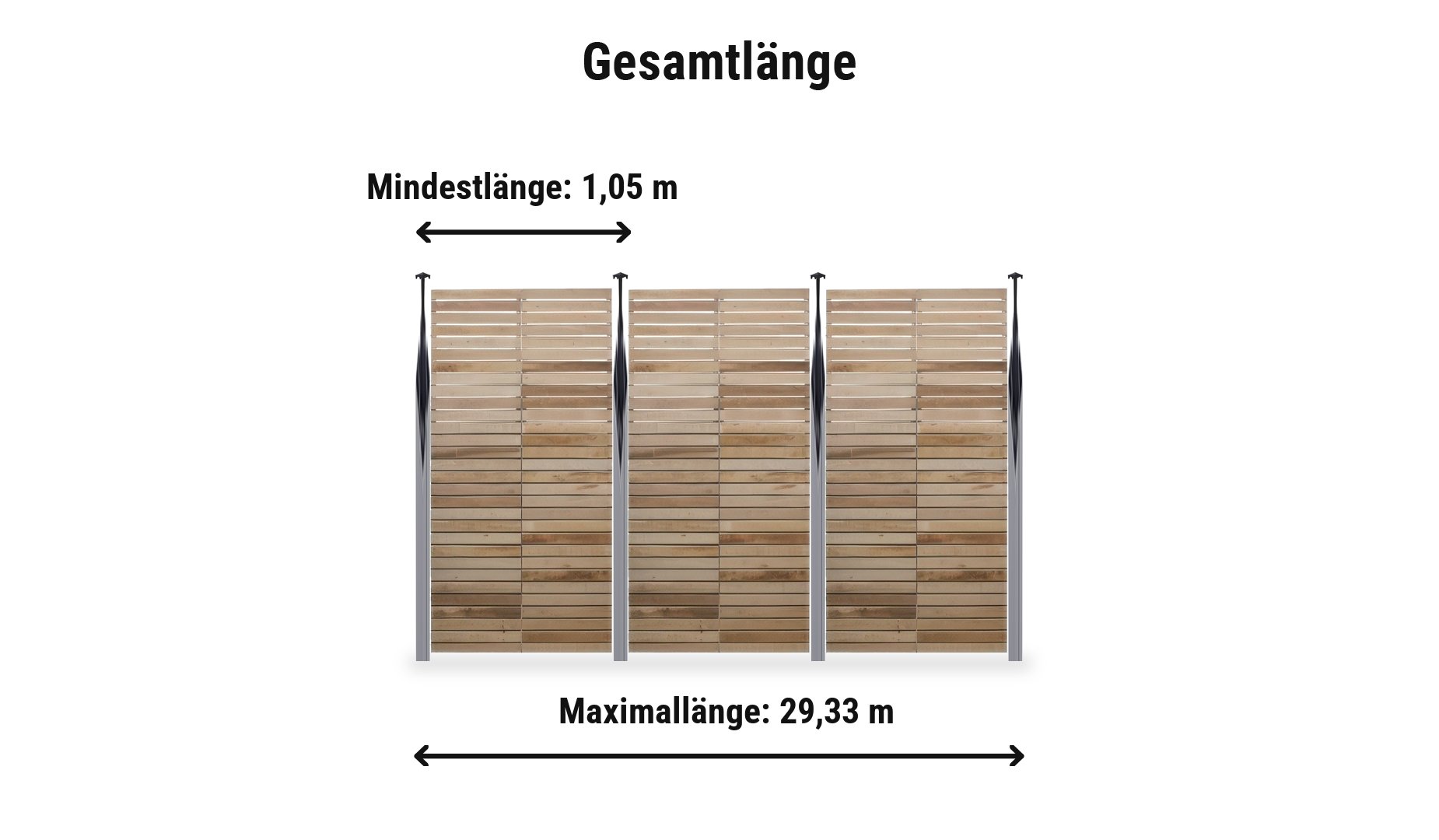Rhombus Sichtschutzzaun Komplettset: Zaunlänge von 1,05 m bis 29,33 m