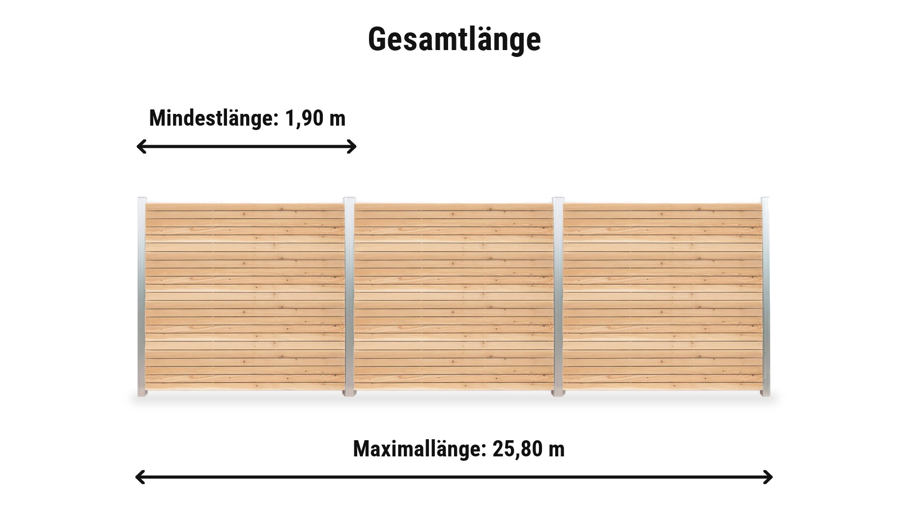 Rhombus Steckzaun Livo Komplettset: Gesamtlänge von 1,90 m bis 25,80 m