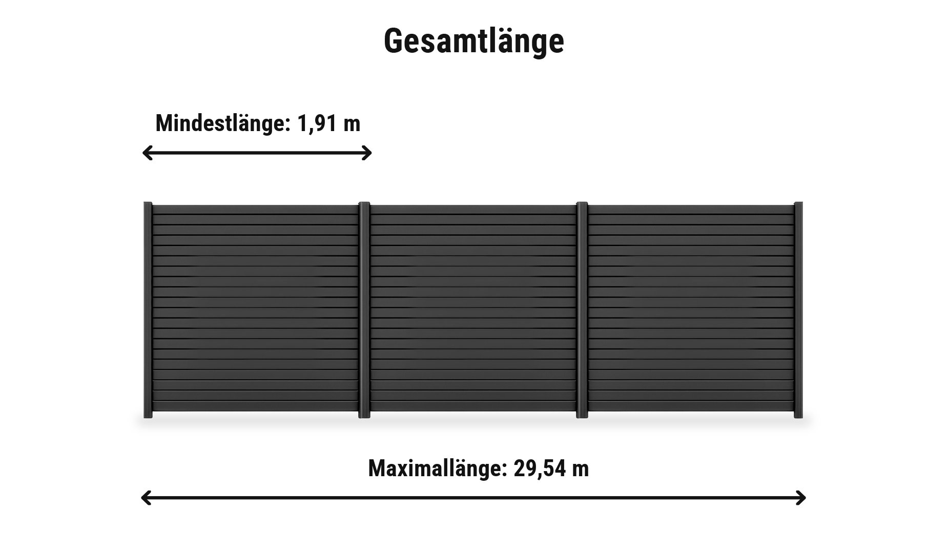 Rhombussichtschutz Heiligenhafen Komplettset: Zaunlänge von 1,91 m bis 29,54 m mit Alu Universalpfosten