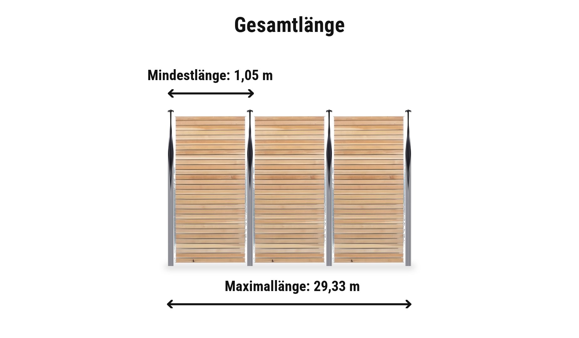Rhombuszaun Komplettset: Zaunlänge von 1,05 m bis 29,33 m