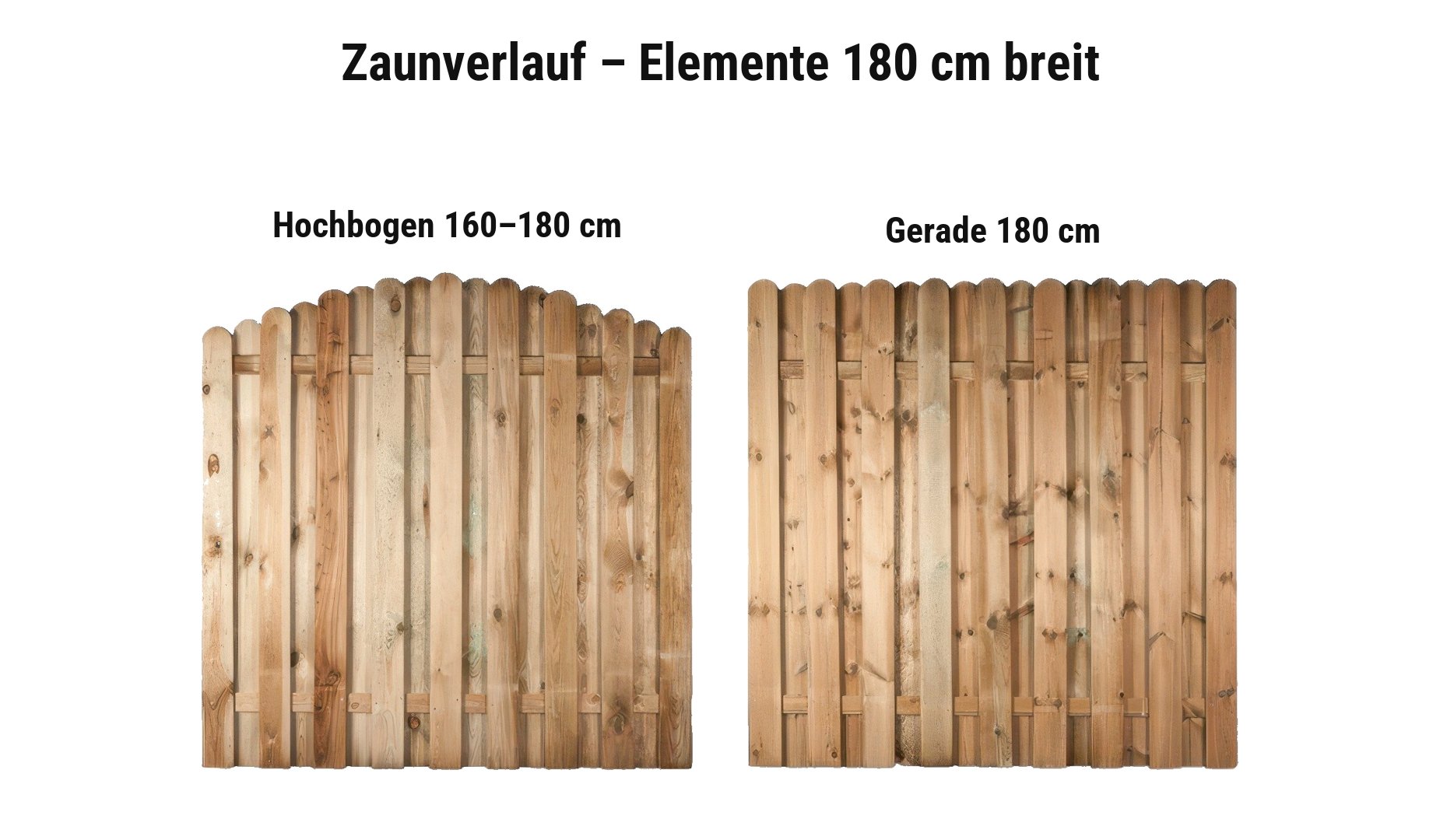 Bochum: Hochbogen 160–180 cm, Gerade 180 cm