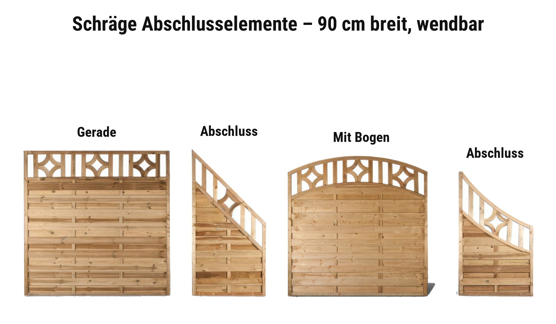 Sichtschutz Köln Aktion: schräge Abschlusselemente 90 cm breit, passend zu geraden und Bogen-Elementen