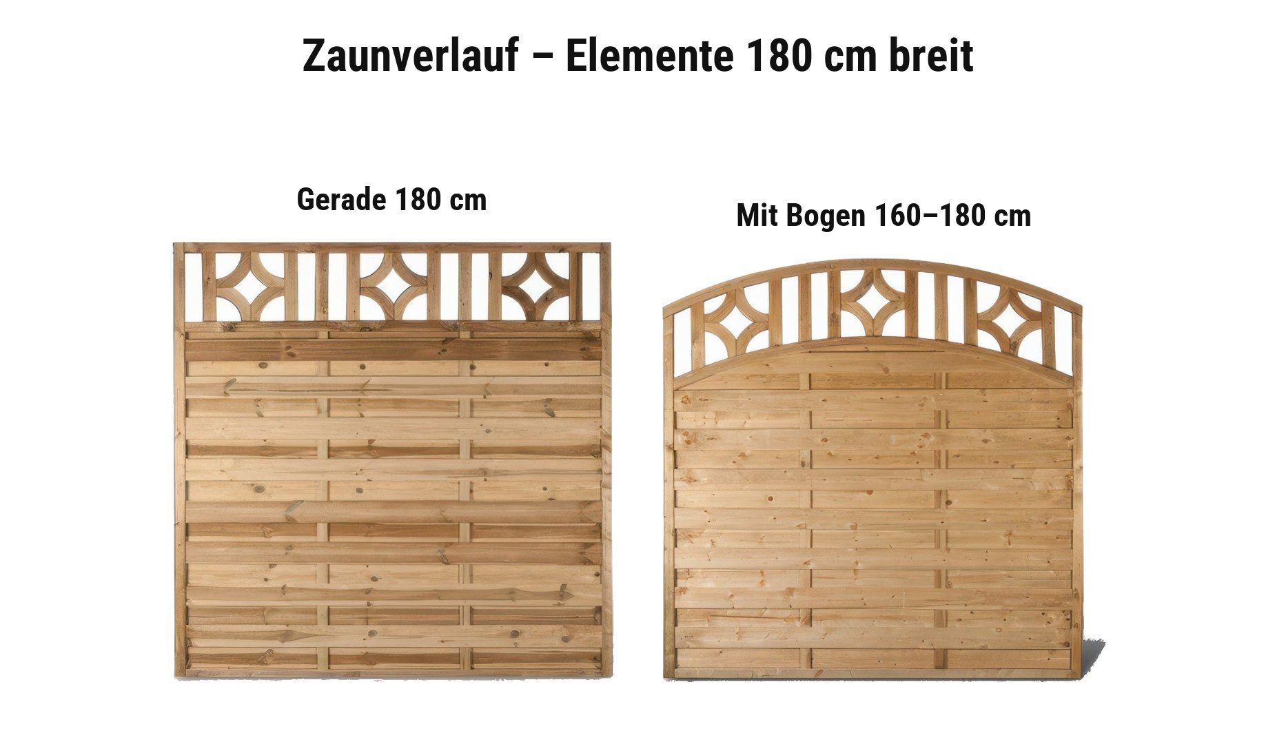 Köln Aktion: Gerade 180 cm, Mit Bogen 160–180 cm