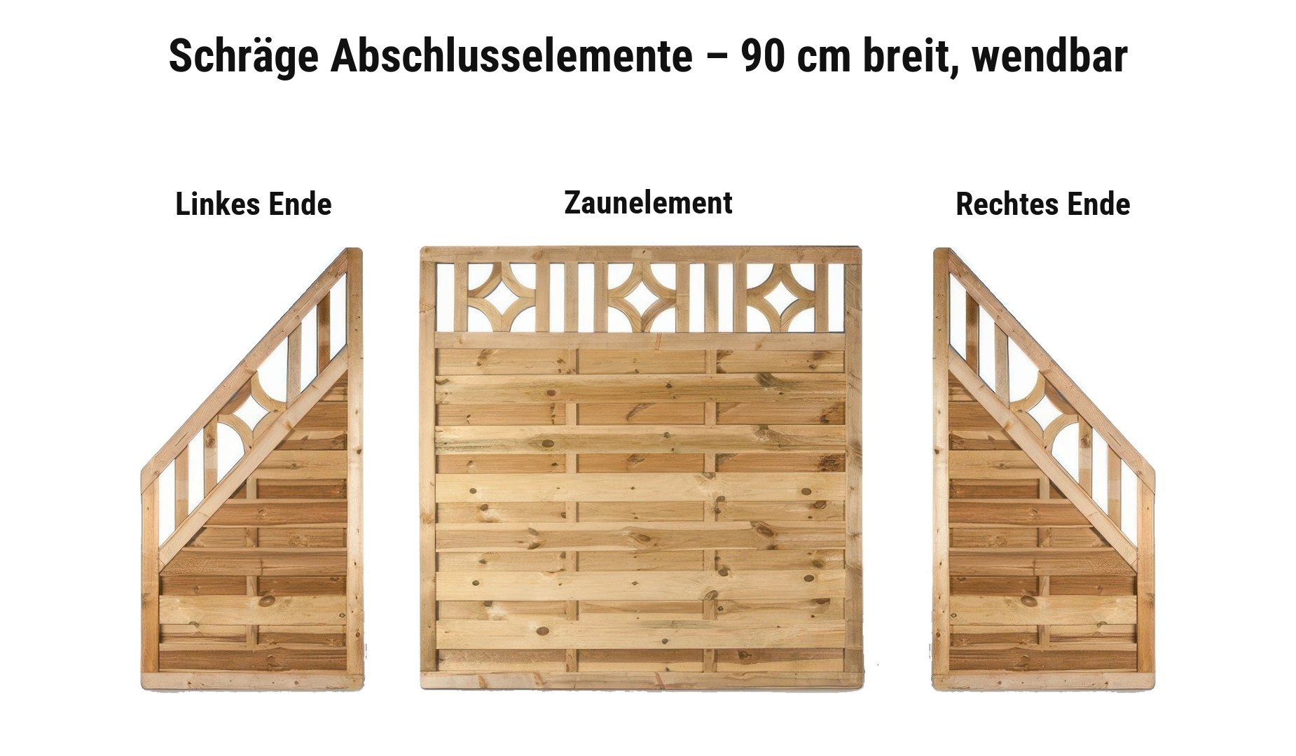 Sichtschutz Köln: schräges Abschlusselement 90 cm breit am linken, rechten oder an beiden Zaunenden