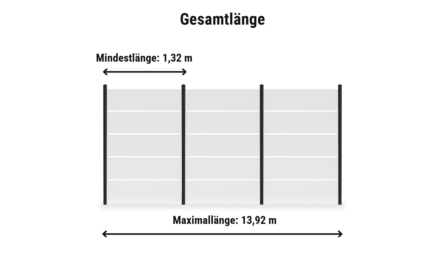 Sichtschutz Milchglas Aalborg Komplettset: Zaunlänge von 1,32 m bis 13,92 m mit Universal Pfosten 6 x 6 cm