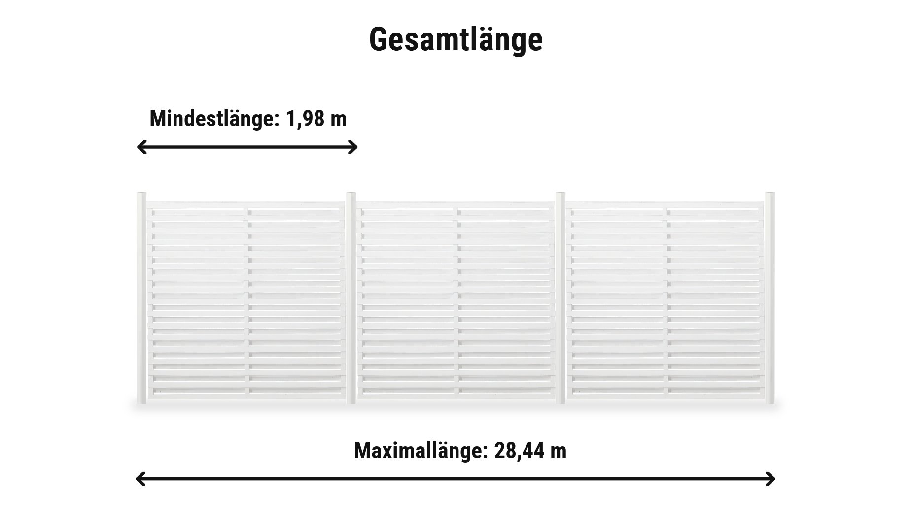 Osaka Weiß Komplettset: Zaunlänge von 1,98 m bis 28,44 m