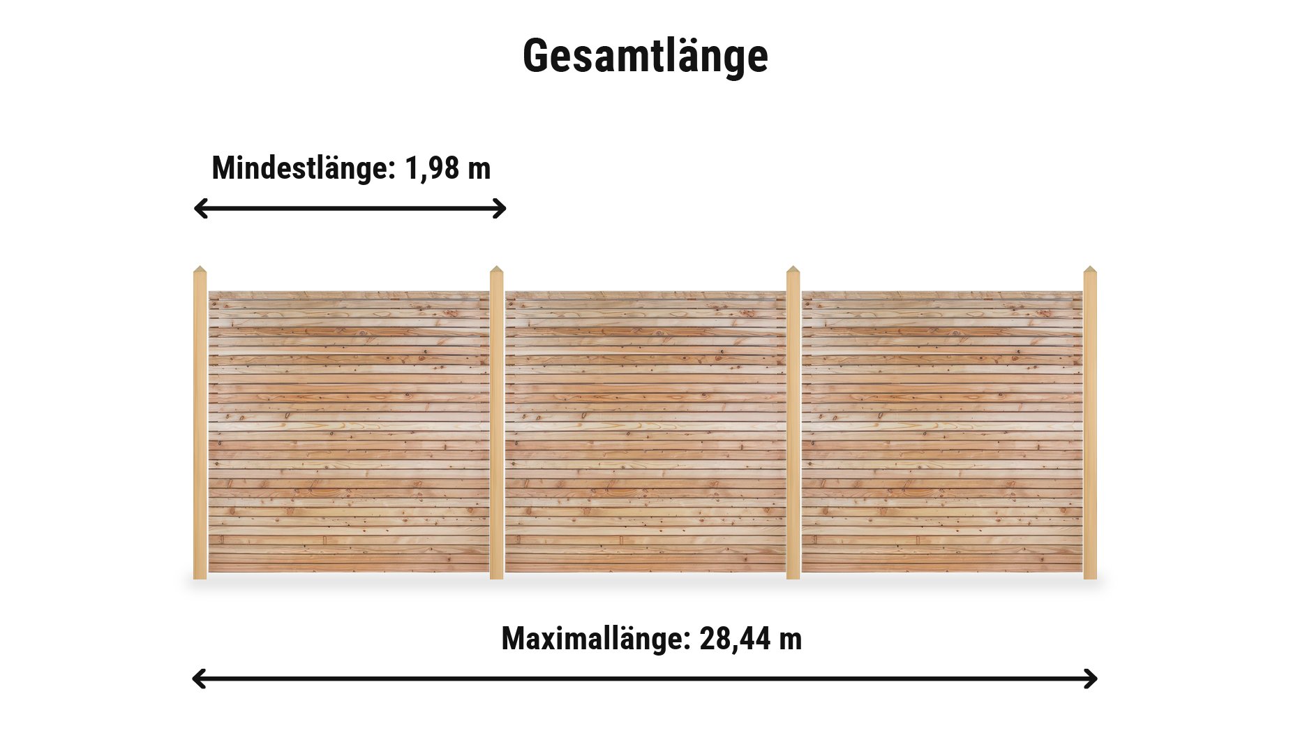 Sichtschutz Rhombus II Komplettset: Zaunlänge von 1,98 m bis 28,44 m