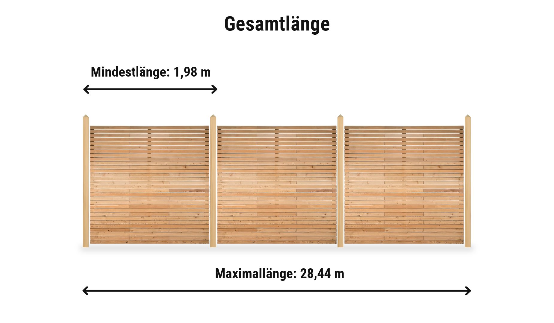 Sichtschutz Rhombus Komplettset: Zaunlänge von 1,98 m bis 28,44 m