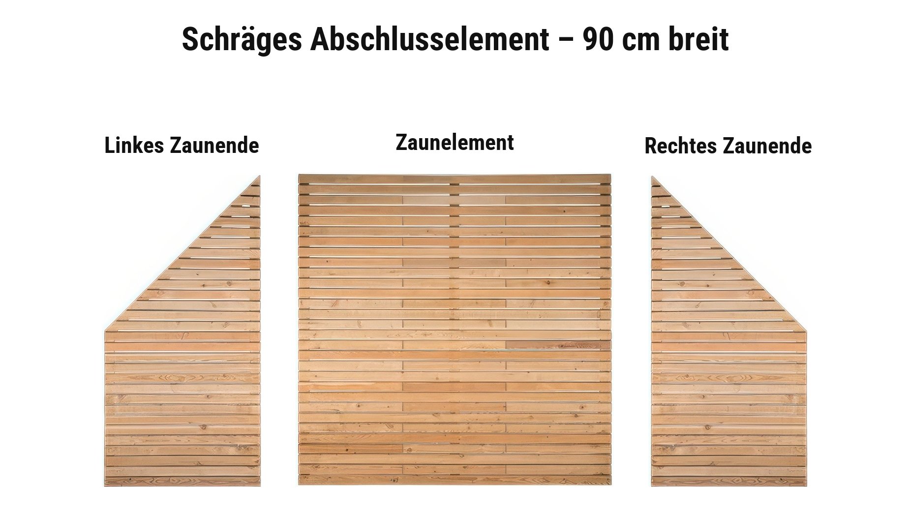 Sichtschutz Rhombus: schräges Abschlusselement 90 cm breit am linken oder rechten Zaunende