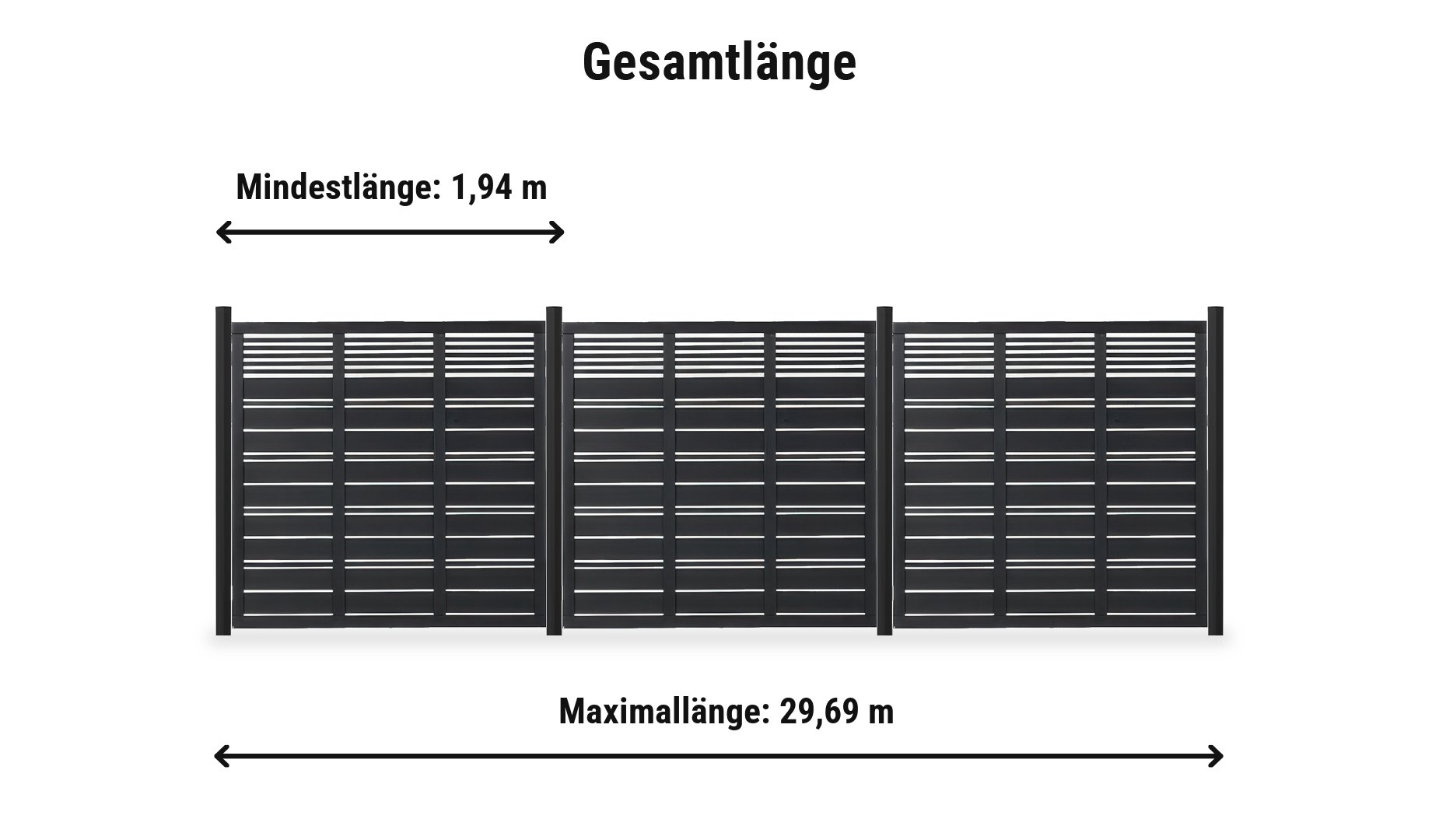 Silence Schwarz Komplettset: Zaunlänge von 1,94 m bis 29,69 m