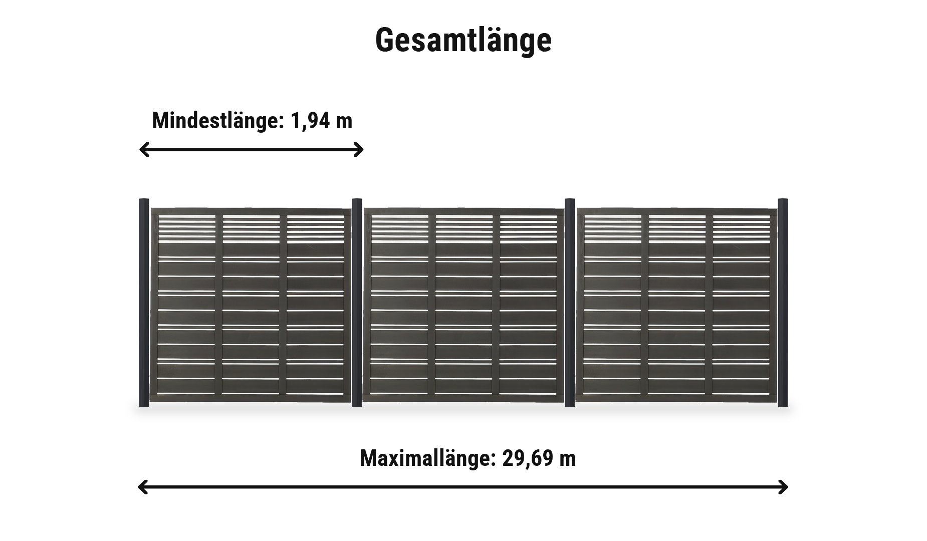 Silence Umbragrau Komplettset: Zaunlänge von 1,94 m bis 29,69 m
