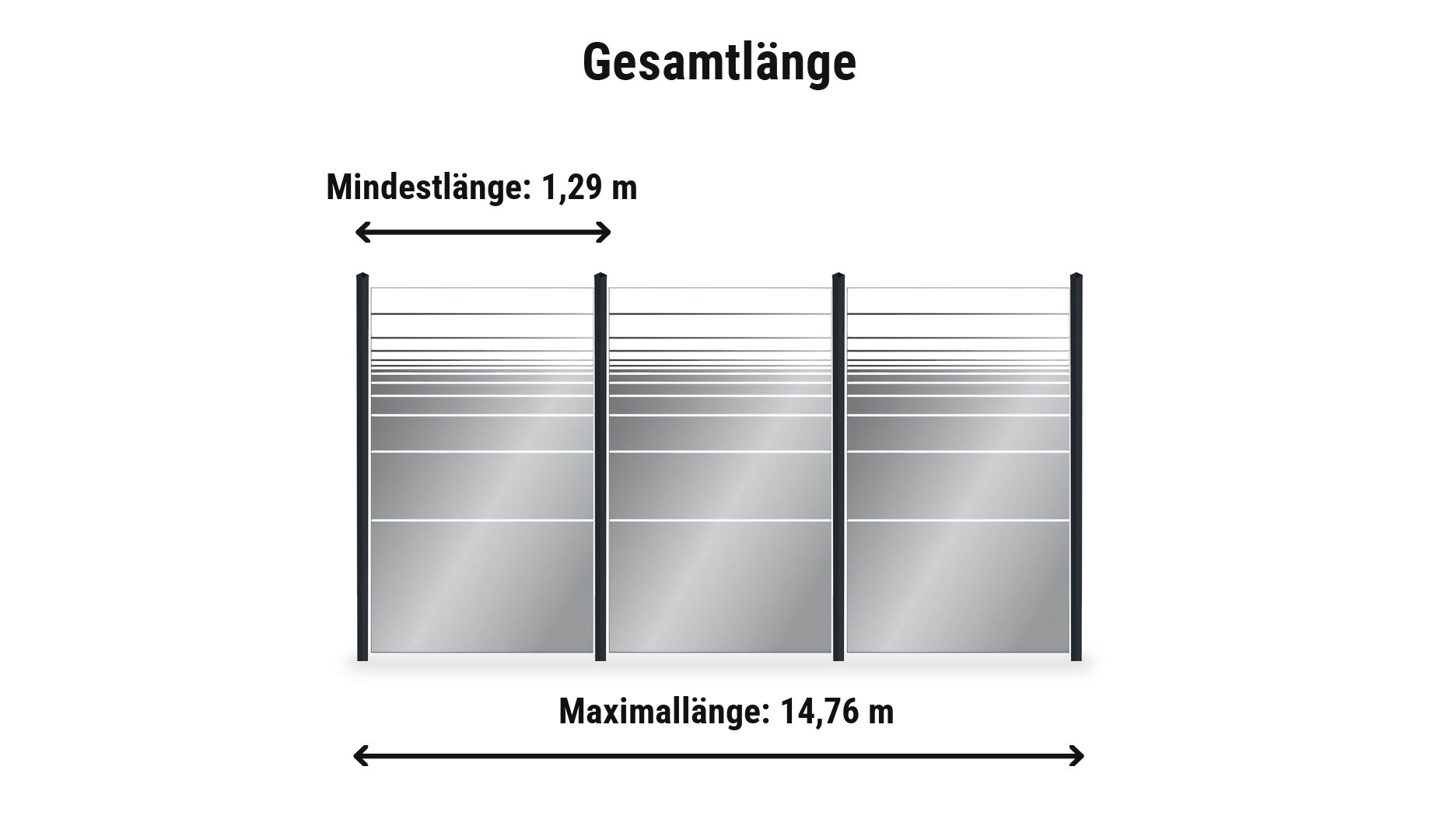 Sichtschutzelement Glas San Juan Komplettset: Zaunlänge von 1,29 m bis 14,76 m