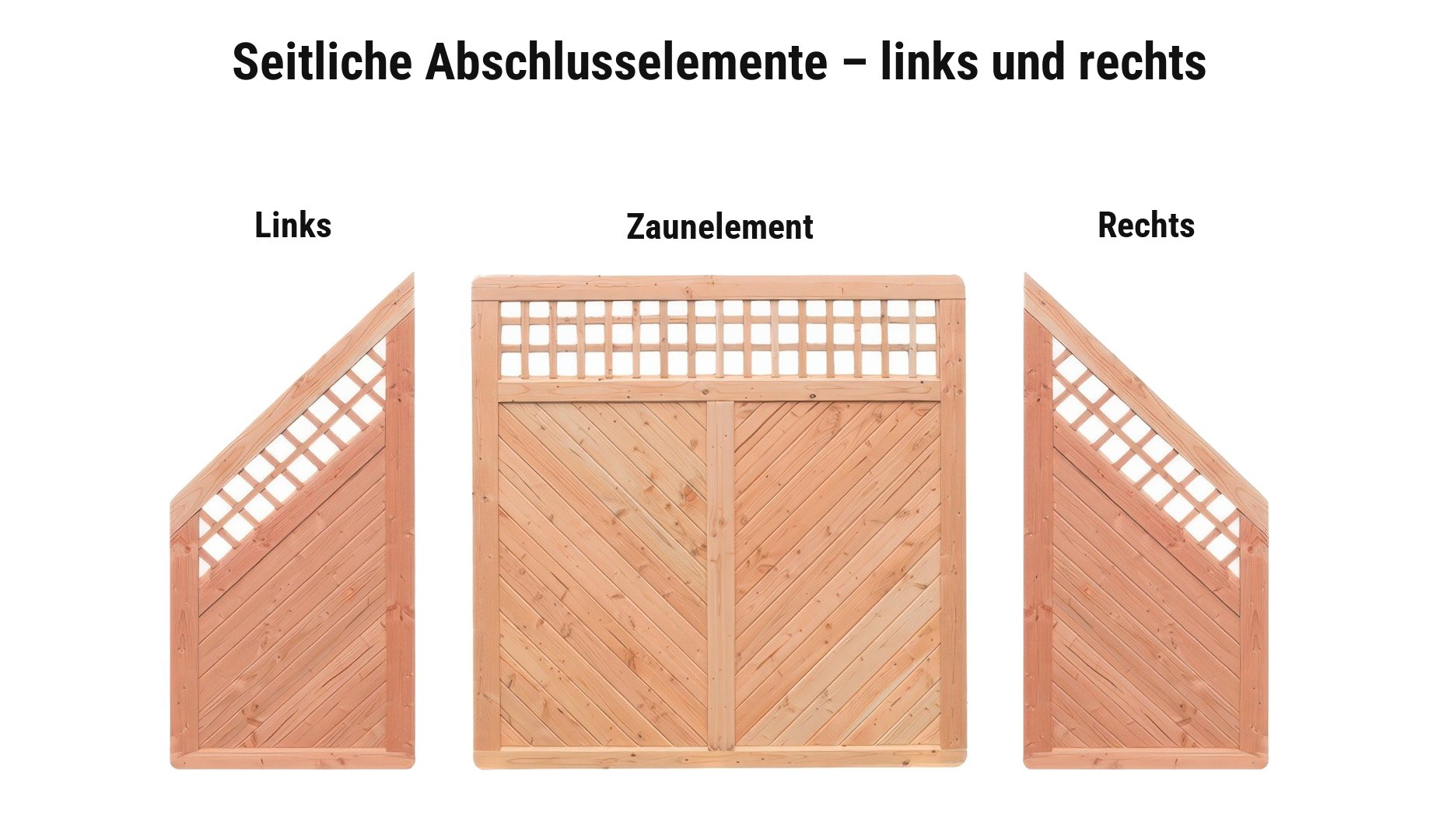 Uster: seitliche Abschlusselemente 88,5 cm breit für das linke oder rechte Zaunende