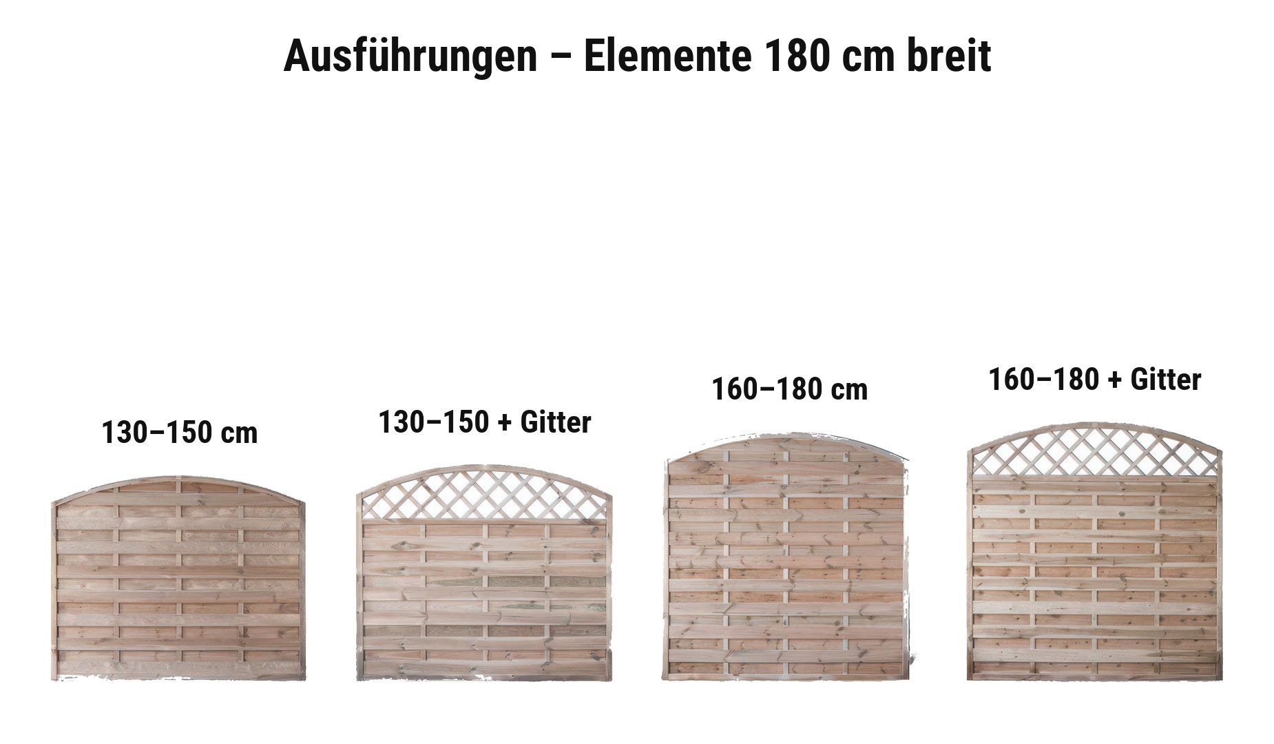 Berlin Bogen: 130–150 cm, 130–150 + Gitter, 160–180 cm, 160–180 + Gitter