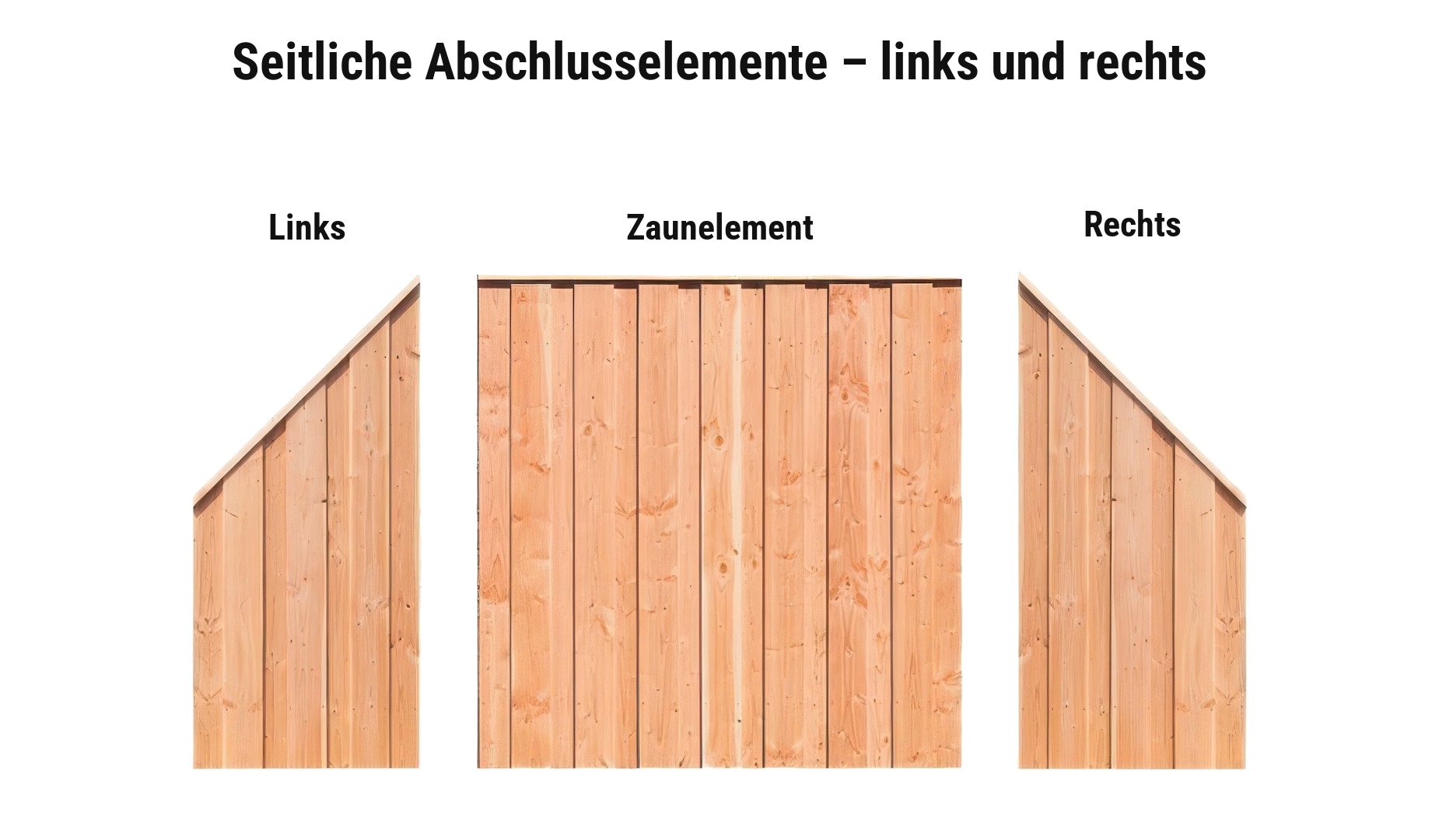 Kriens: seitliche Abschlusselemente 84 cm breit für das linke oder rechte Zaunende